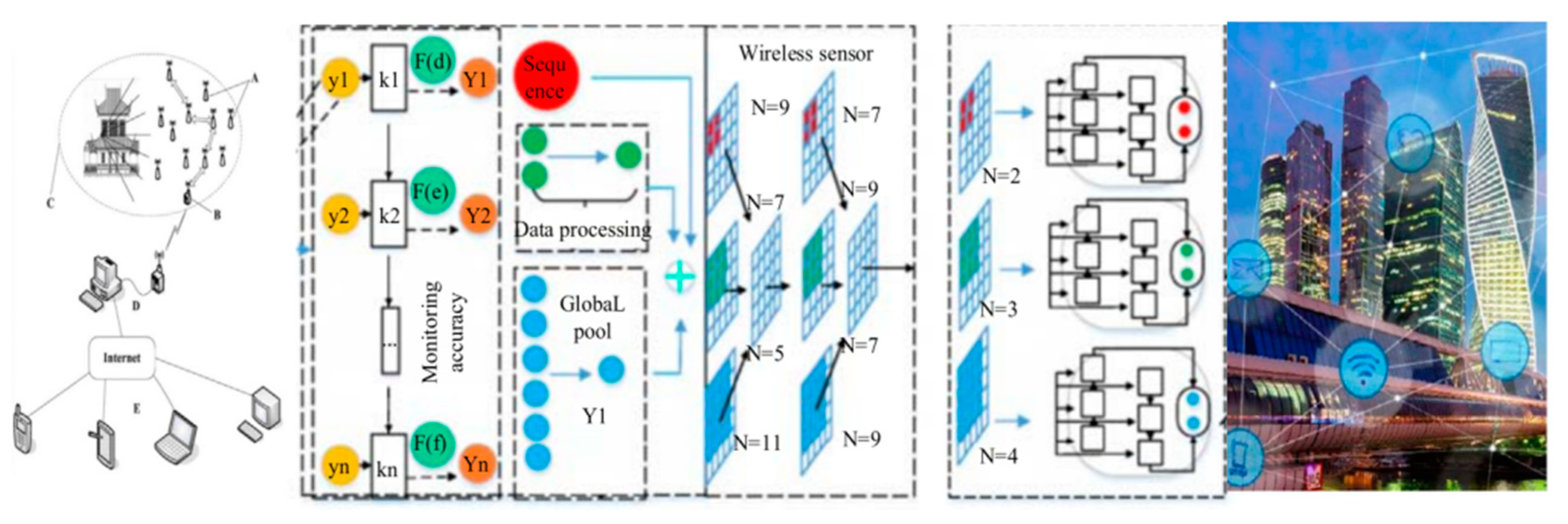 Remotesensing 15 01473 g010 Remotesensing 15 01473 g010