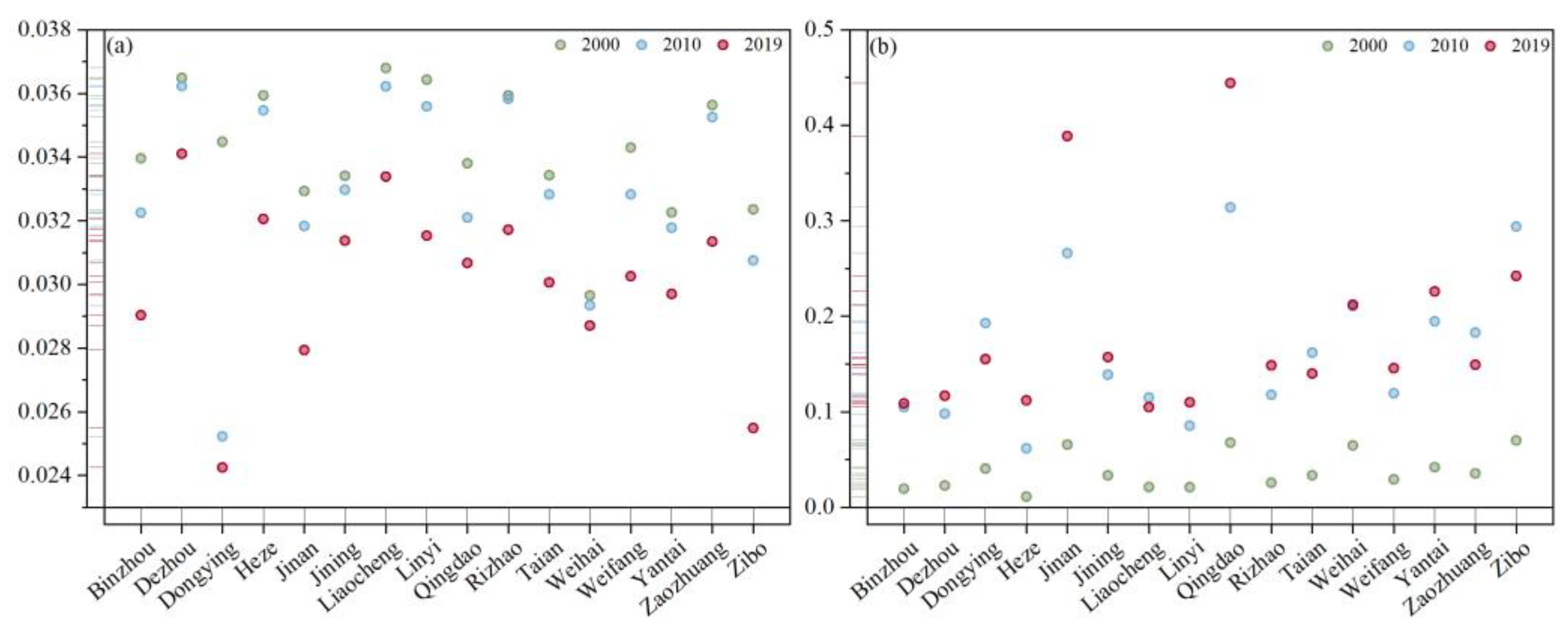 Remotesensing 15 01488 g007