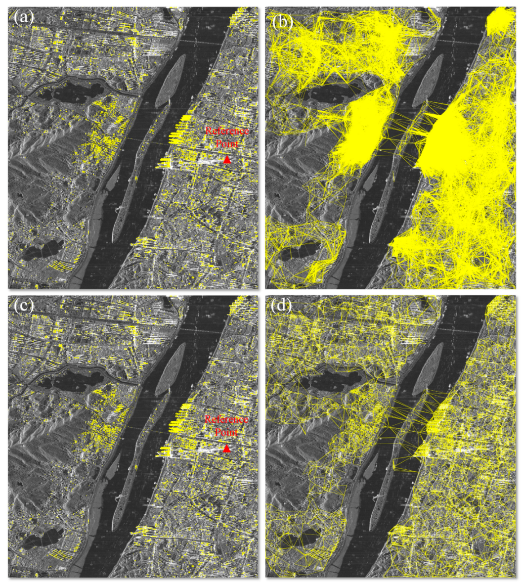 Remotesensing 15 01492 g007 Remotesensing 15 01492 g007