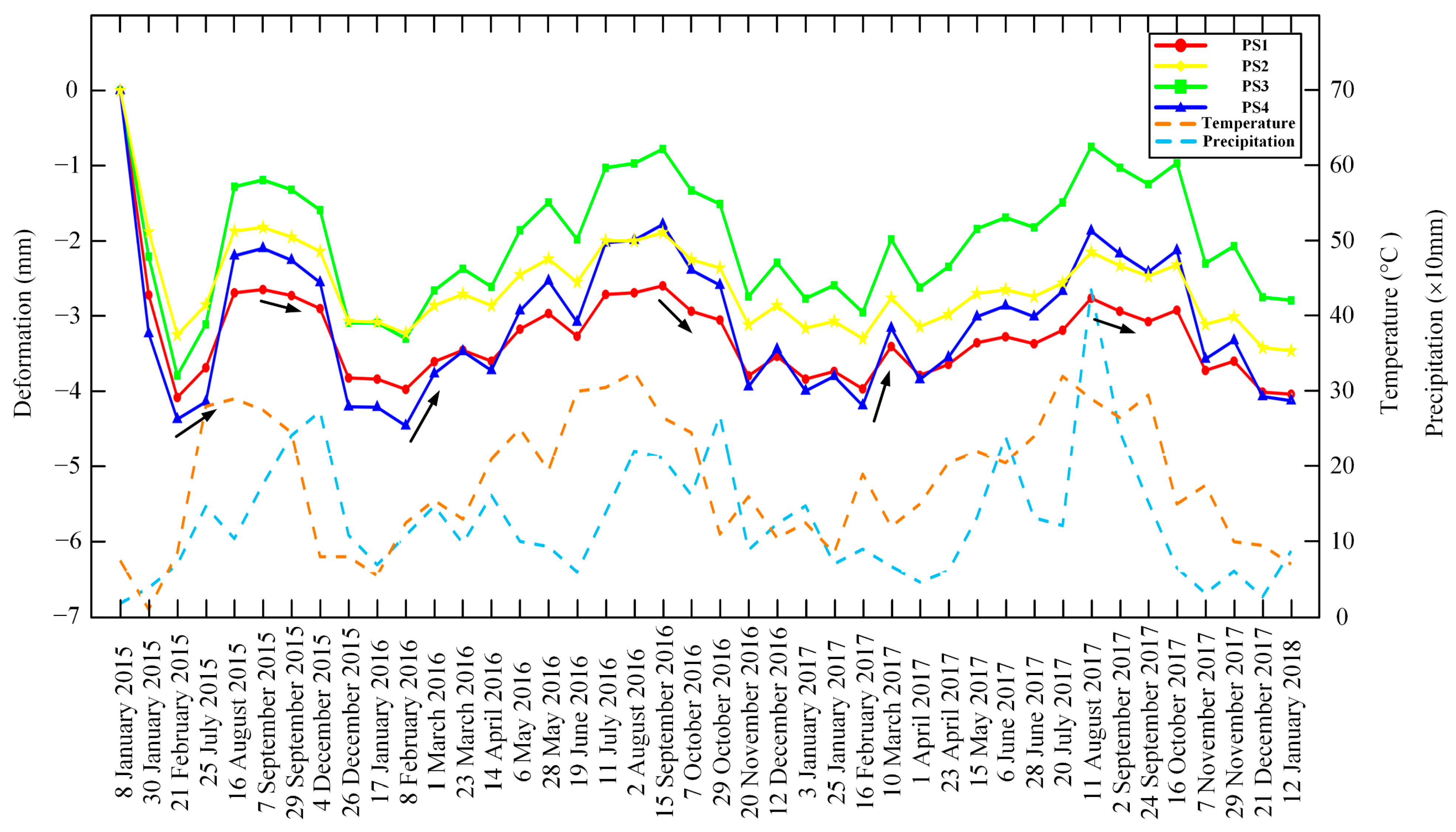 Remotesensing 15 01492 g013 Remotesensing 15 01492 g013