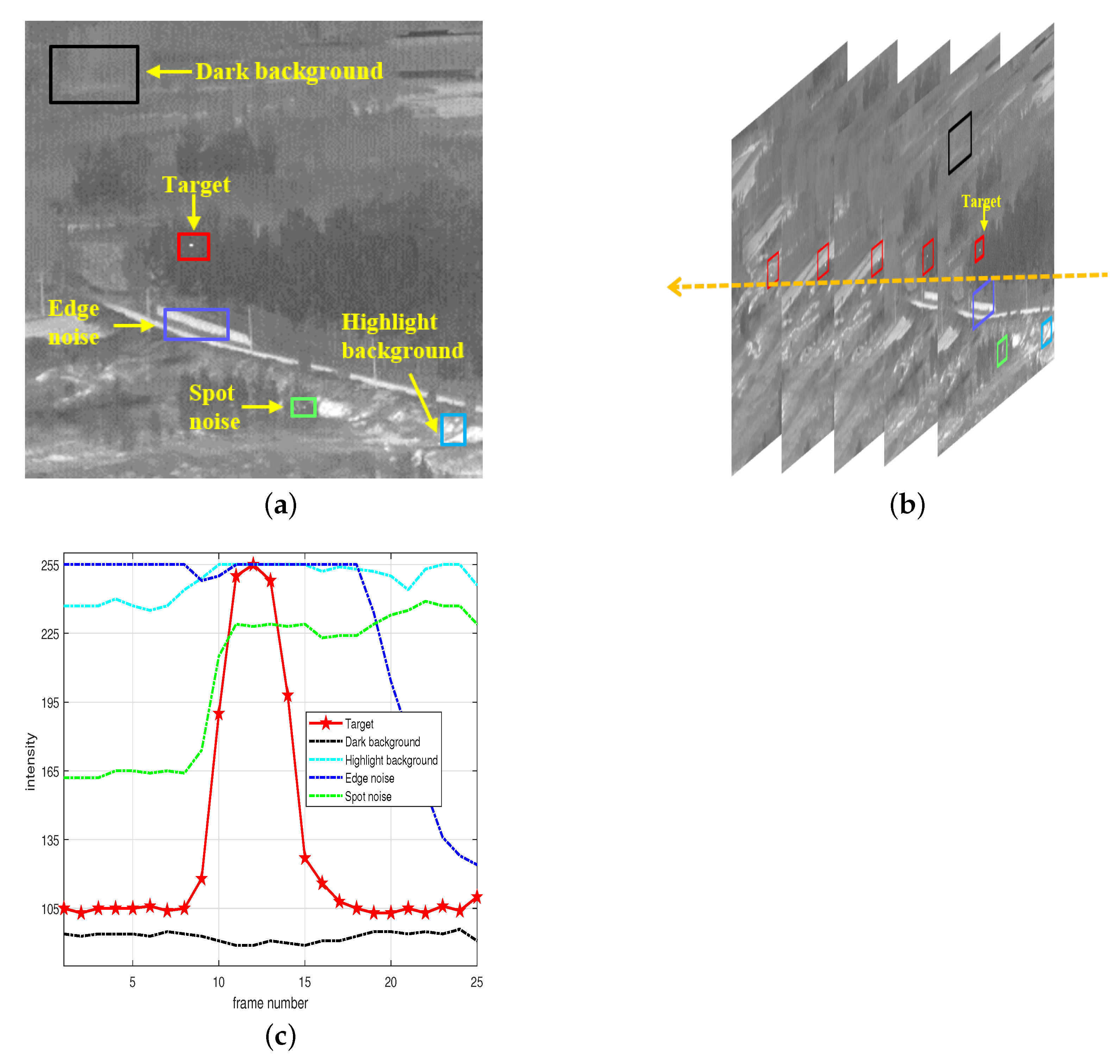Remotesensing 15 01508 g012