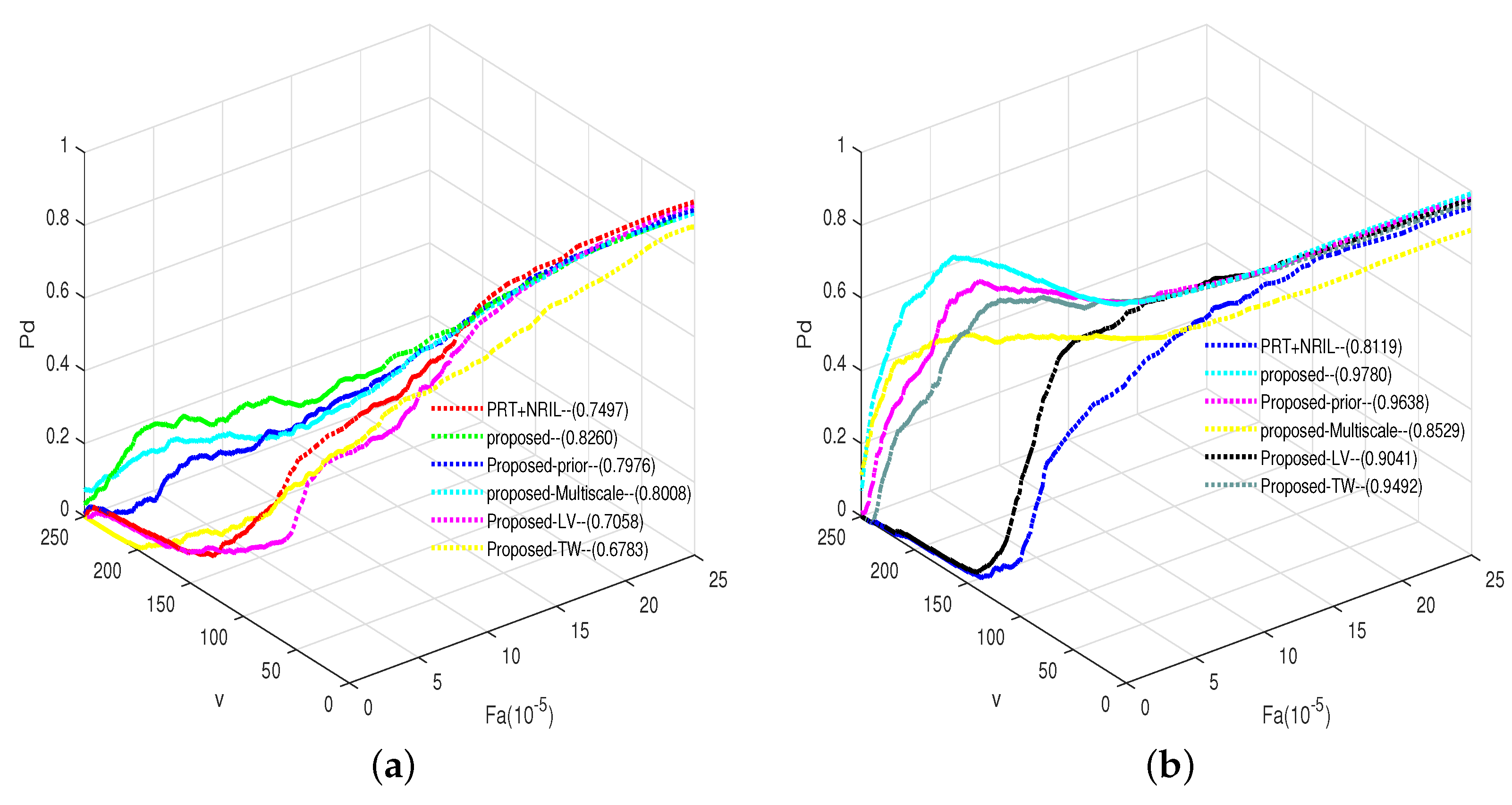Remotesensing 15 01508 g014