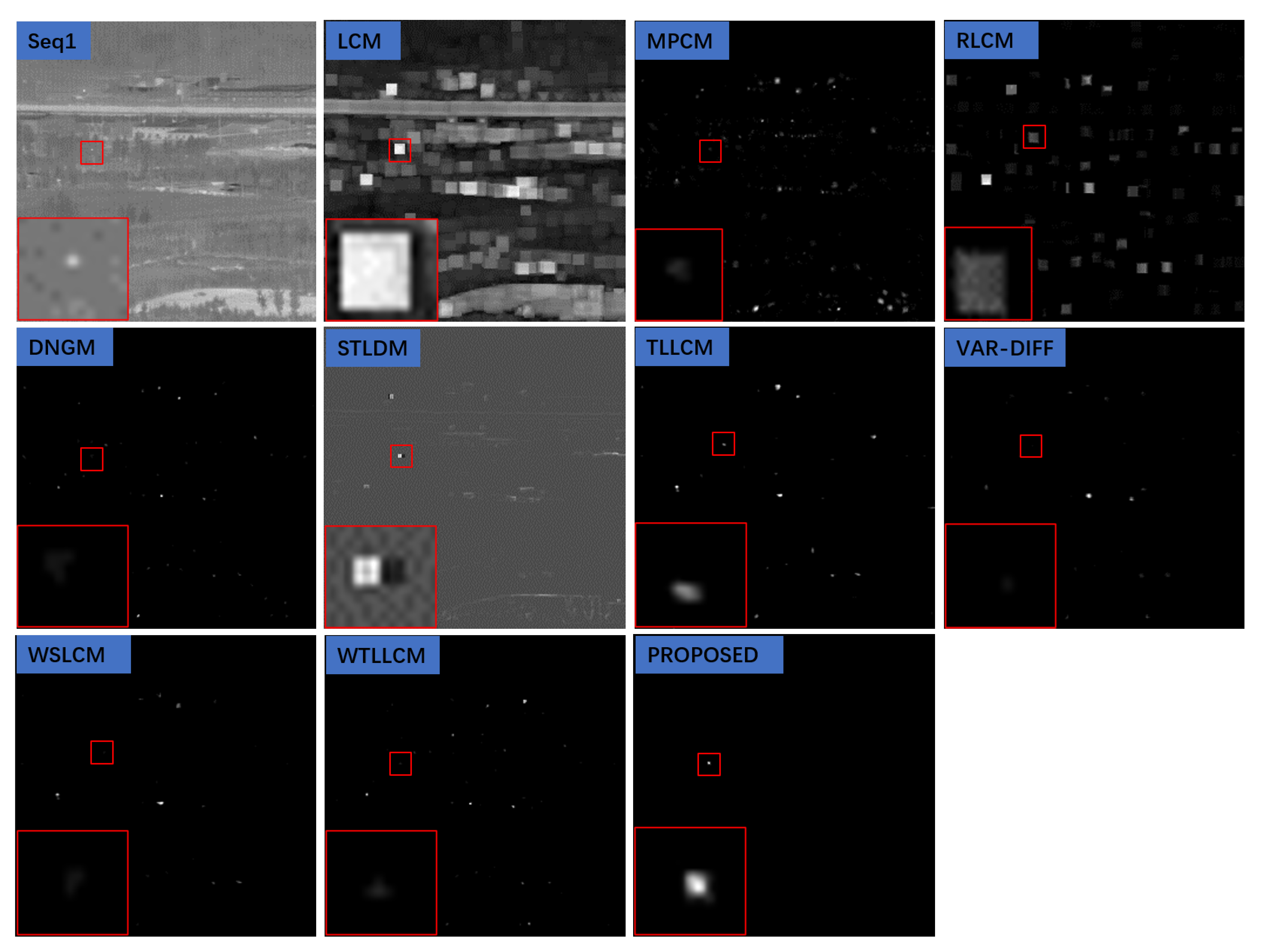 Remotesensing 15 01508 g015