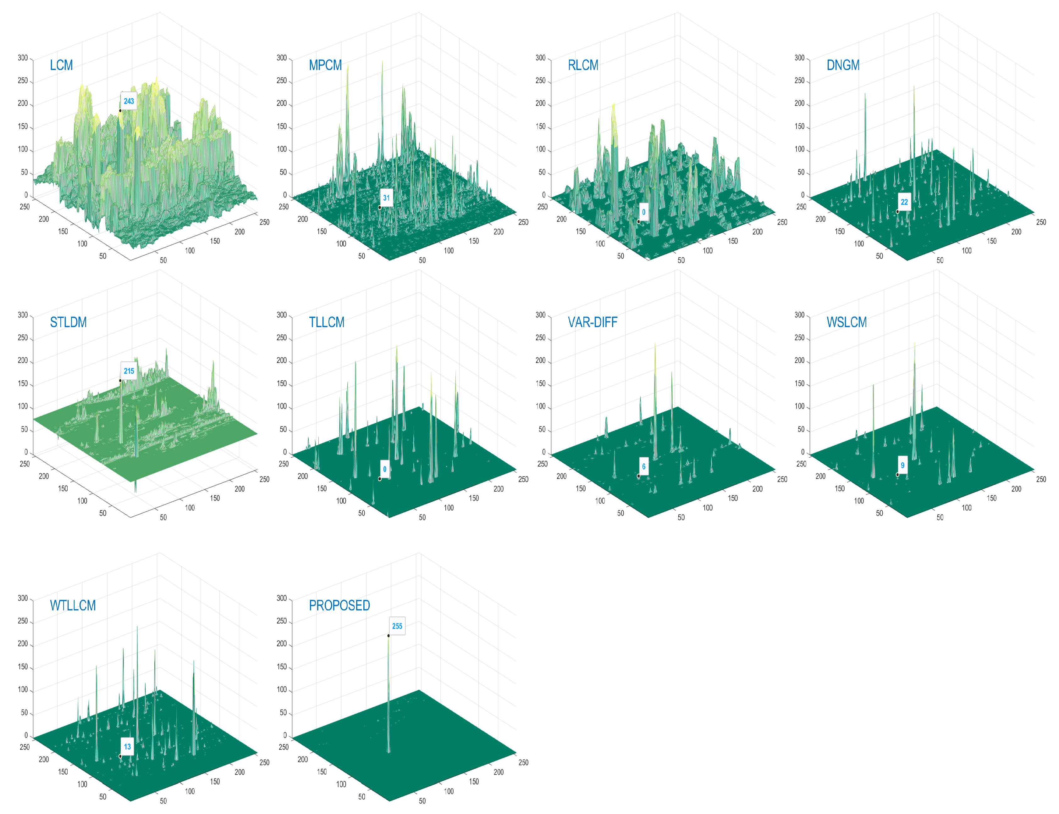 Remotesensing 15 01508 g016
