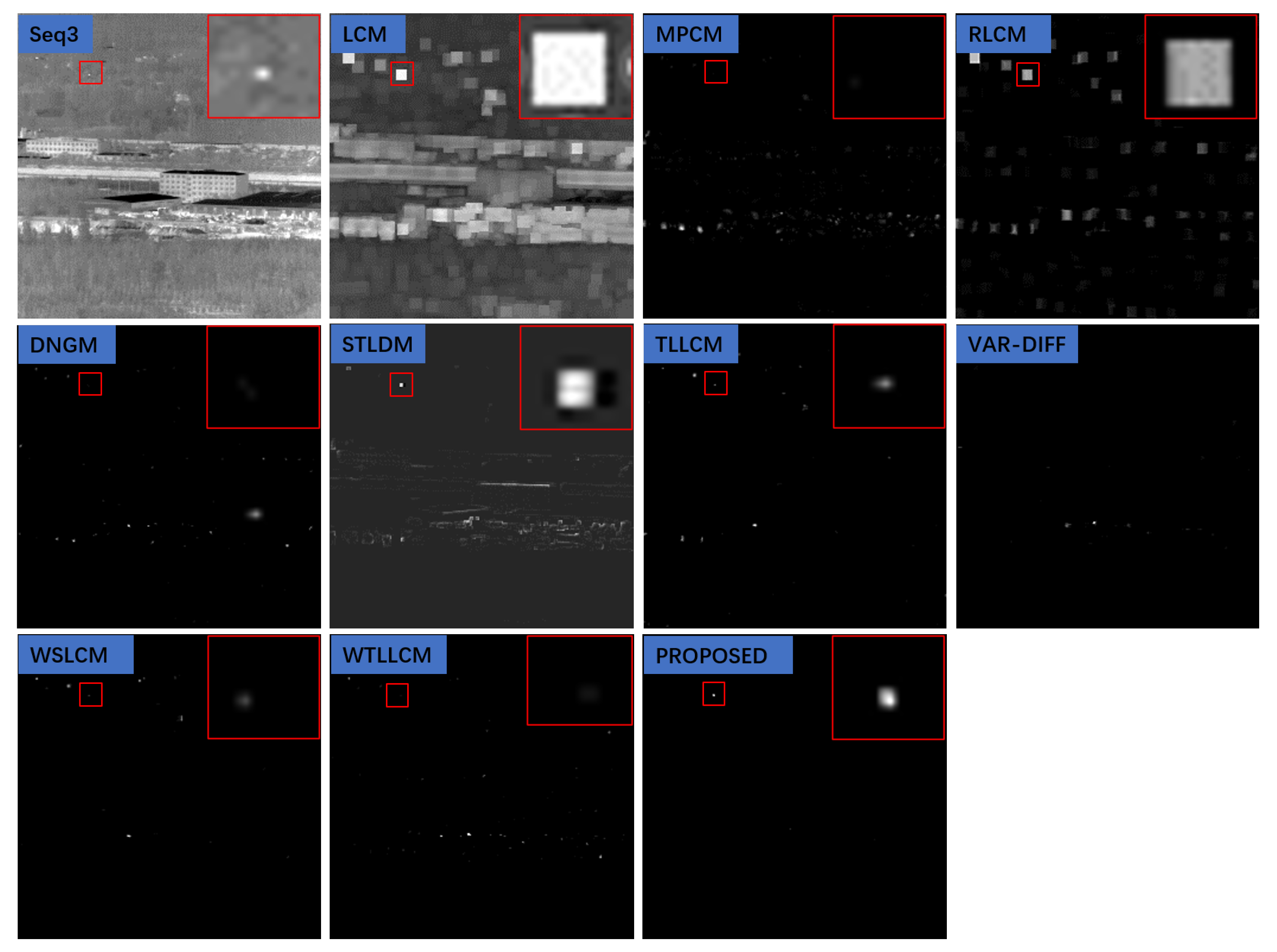 Remotesensing 15 01508 g019