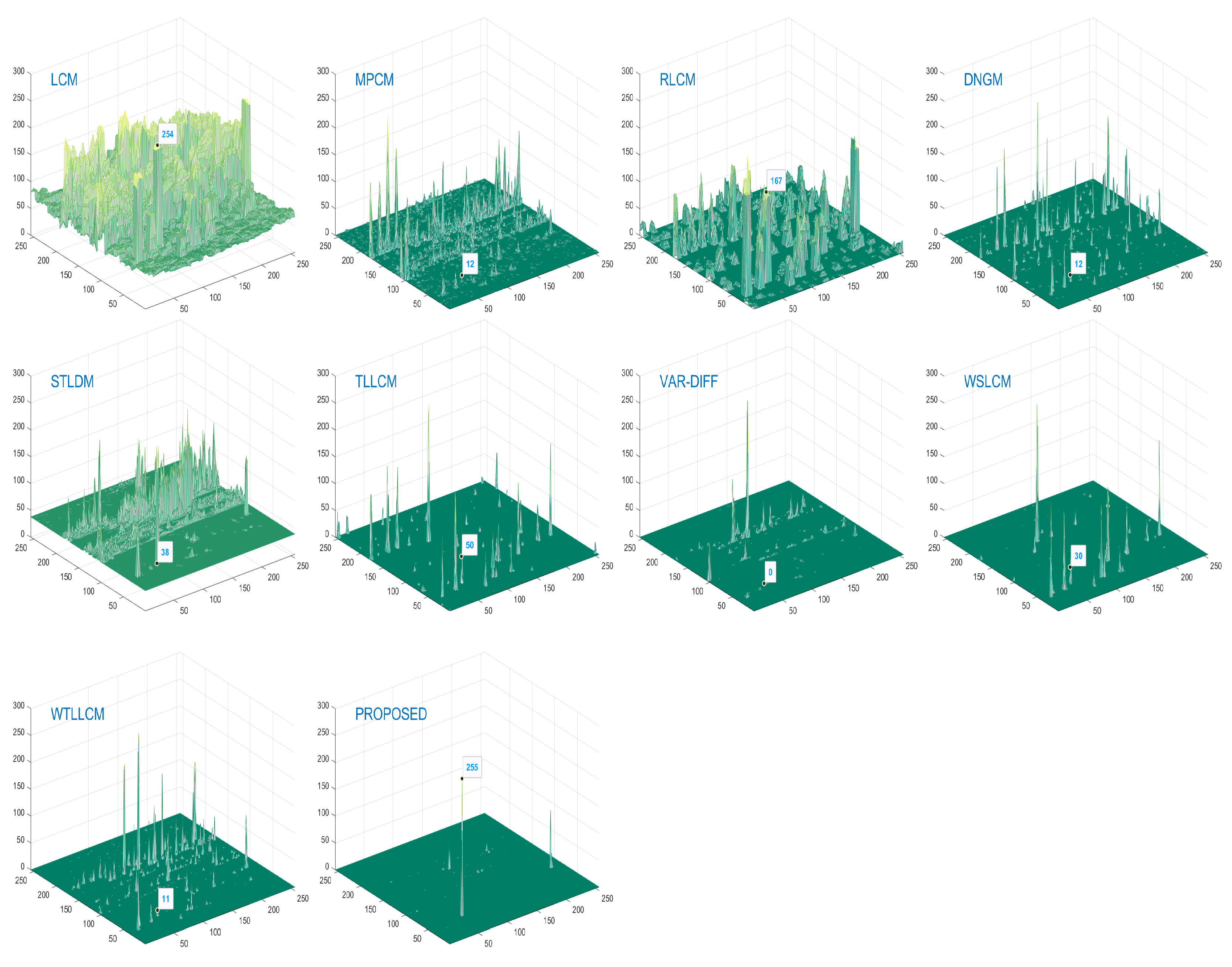 Remotesensing 15 01508 g020
