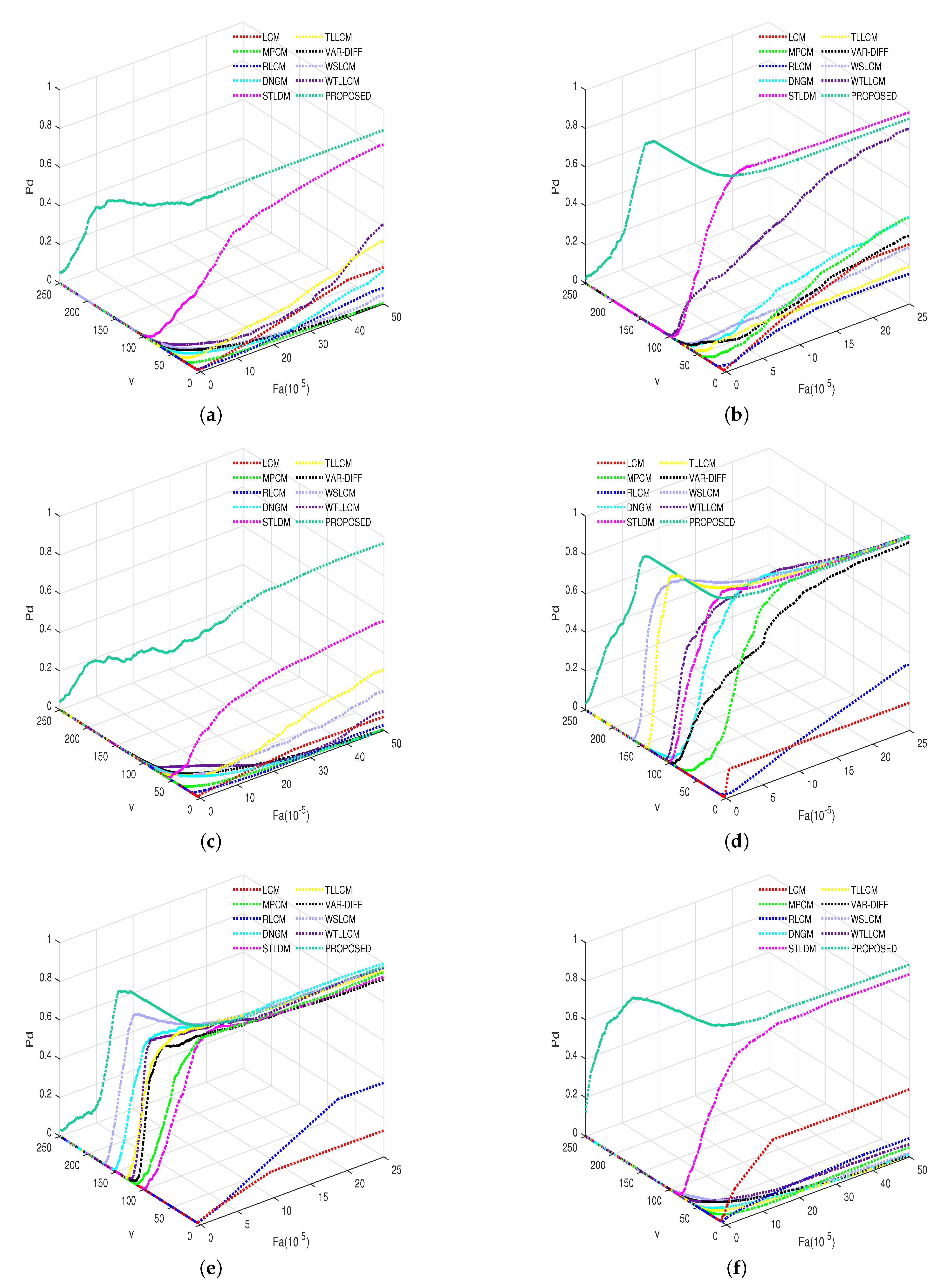Remotesensing 15 01508 g021