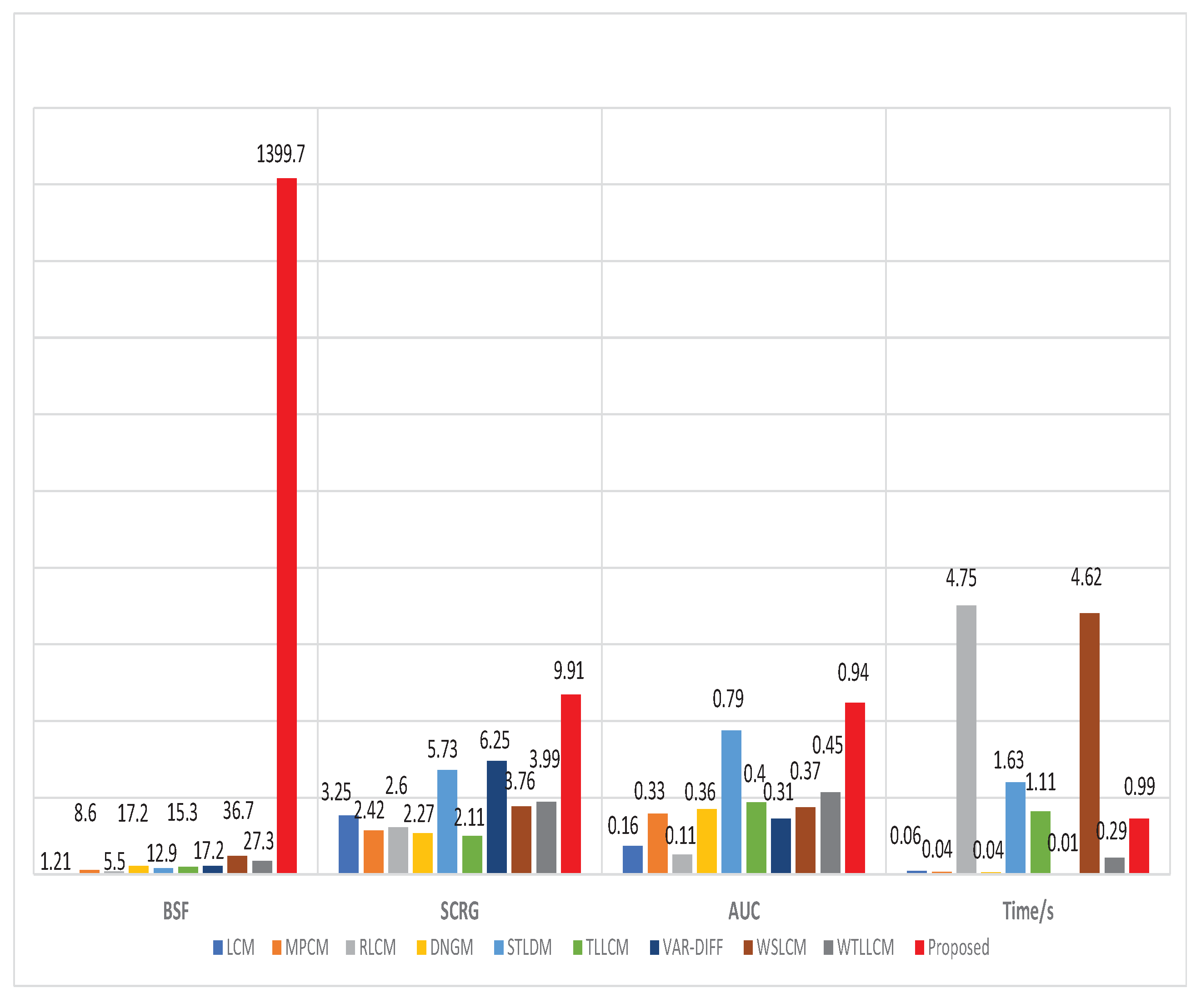Remotesensing 15 01508 g024