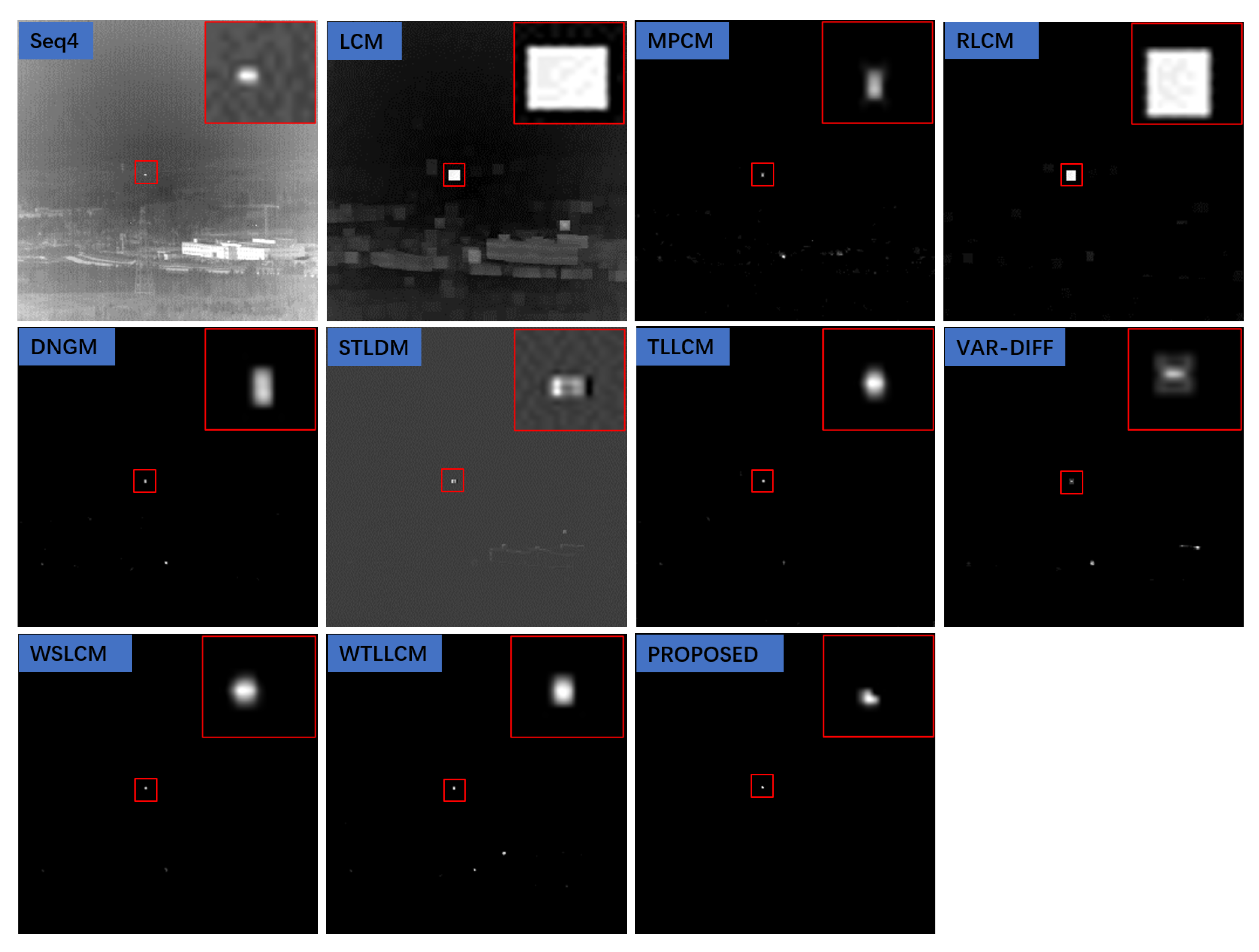 Remotesensing 15 01508 g0a1