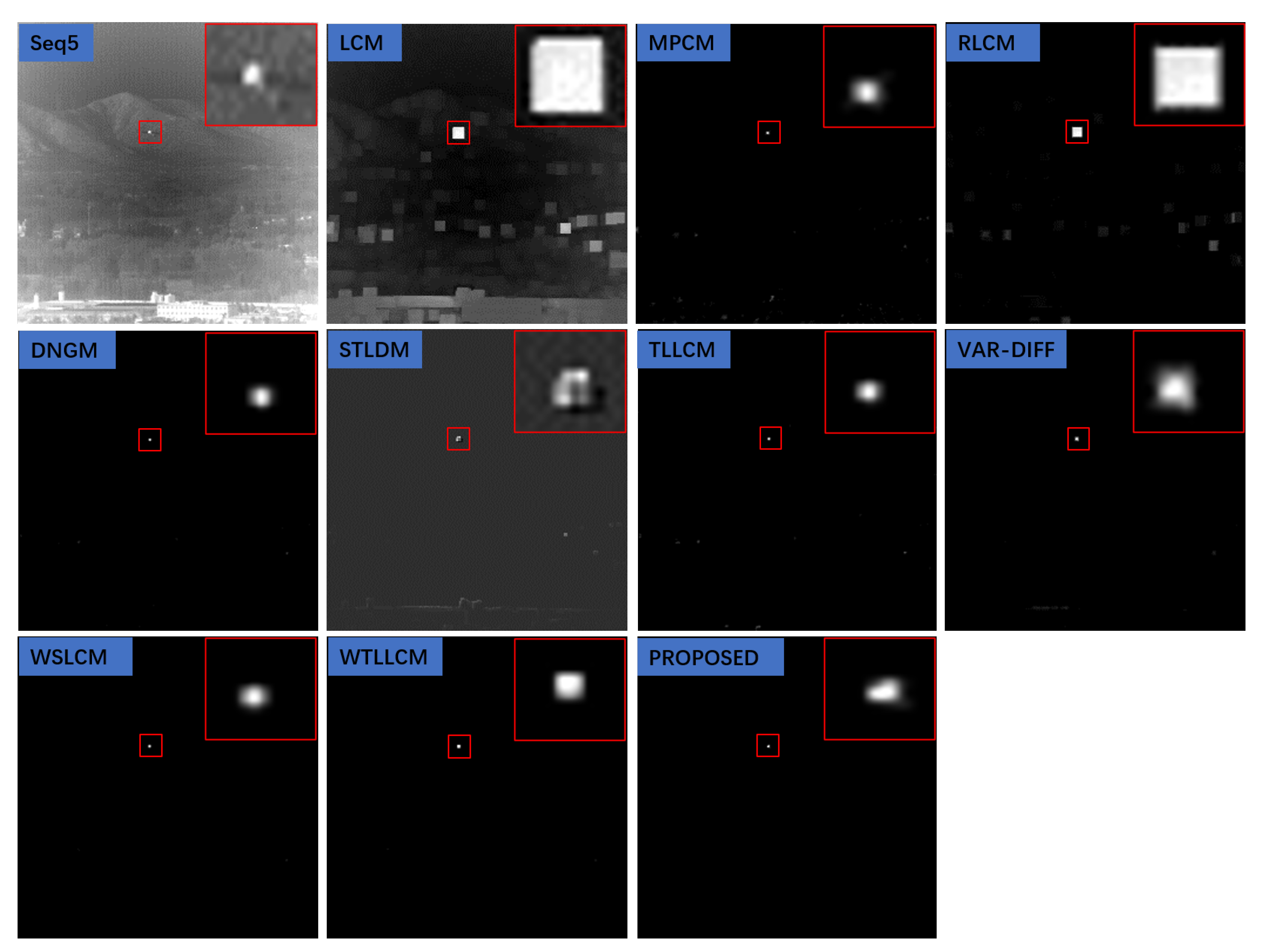Remotesensing 15 01508 g0a3
