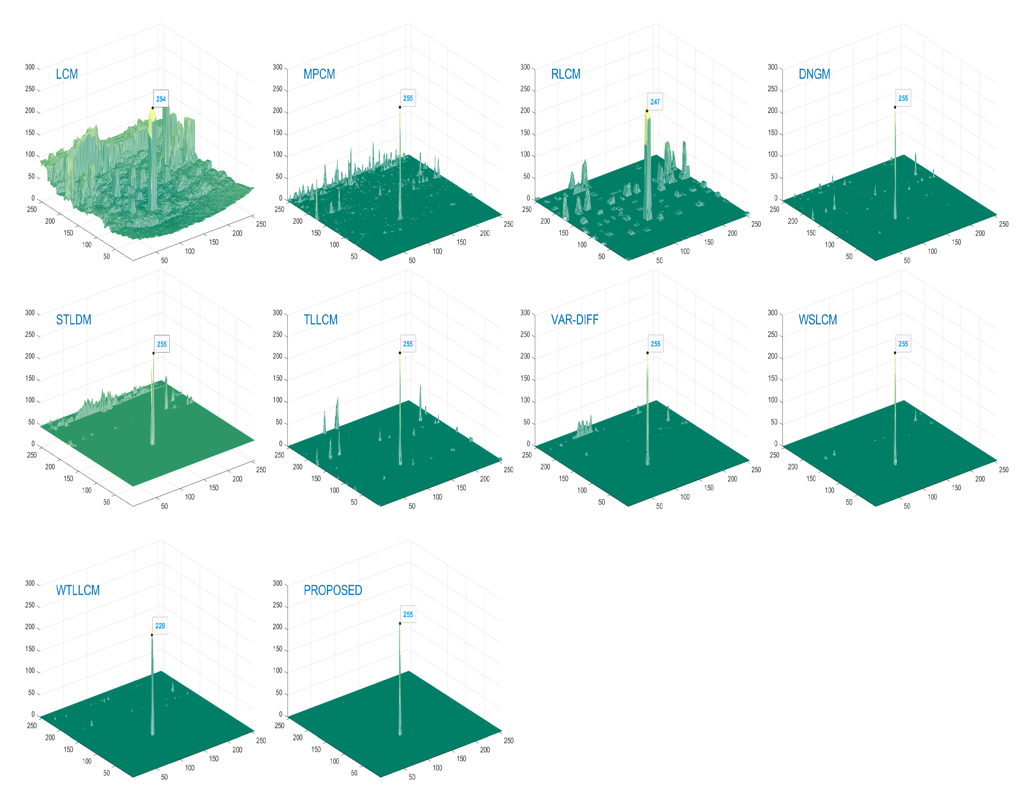 Remotesensing 15 01508 g0a4