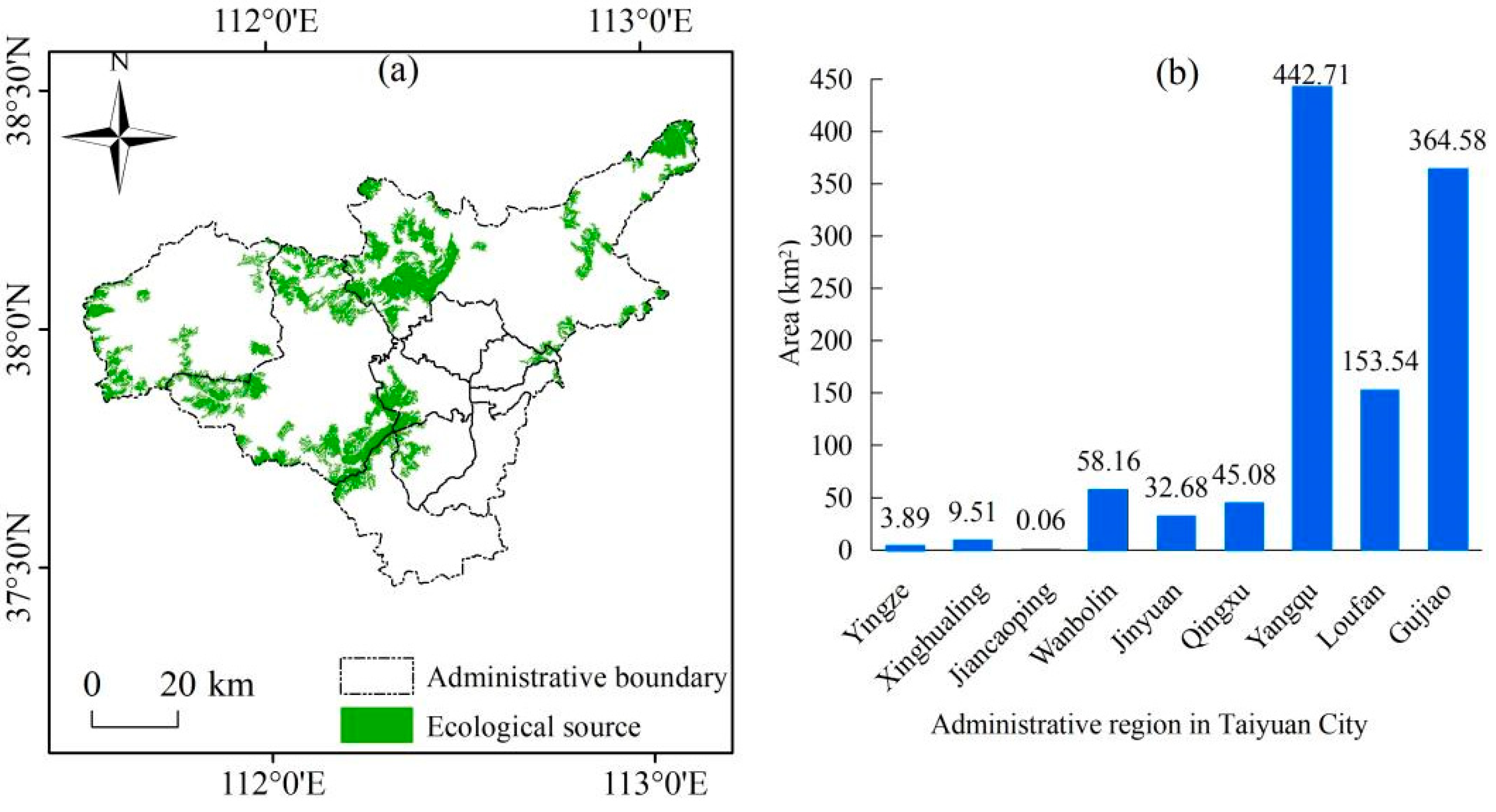 Remotesensing 15 01523 g007