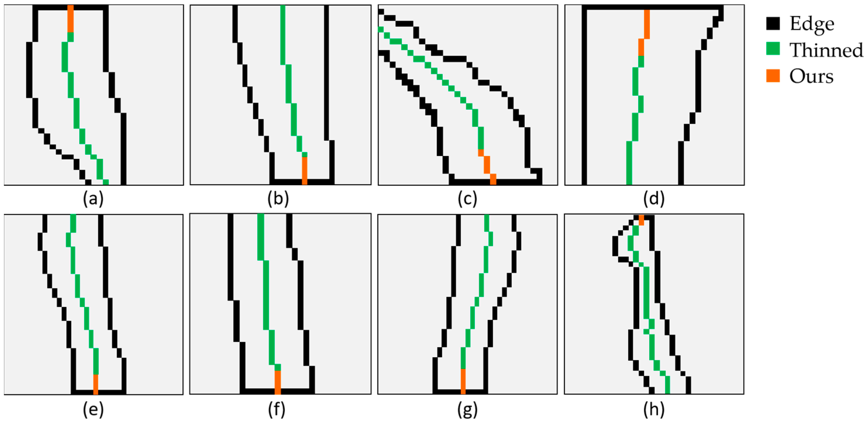 Remotesensing 15 01530 g014 Remotesensing 15 01530 g014