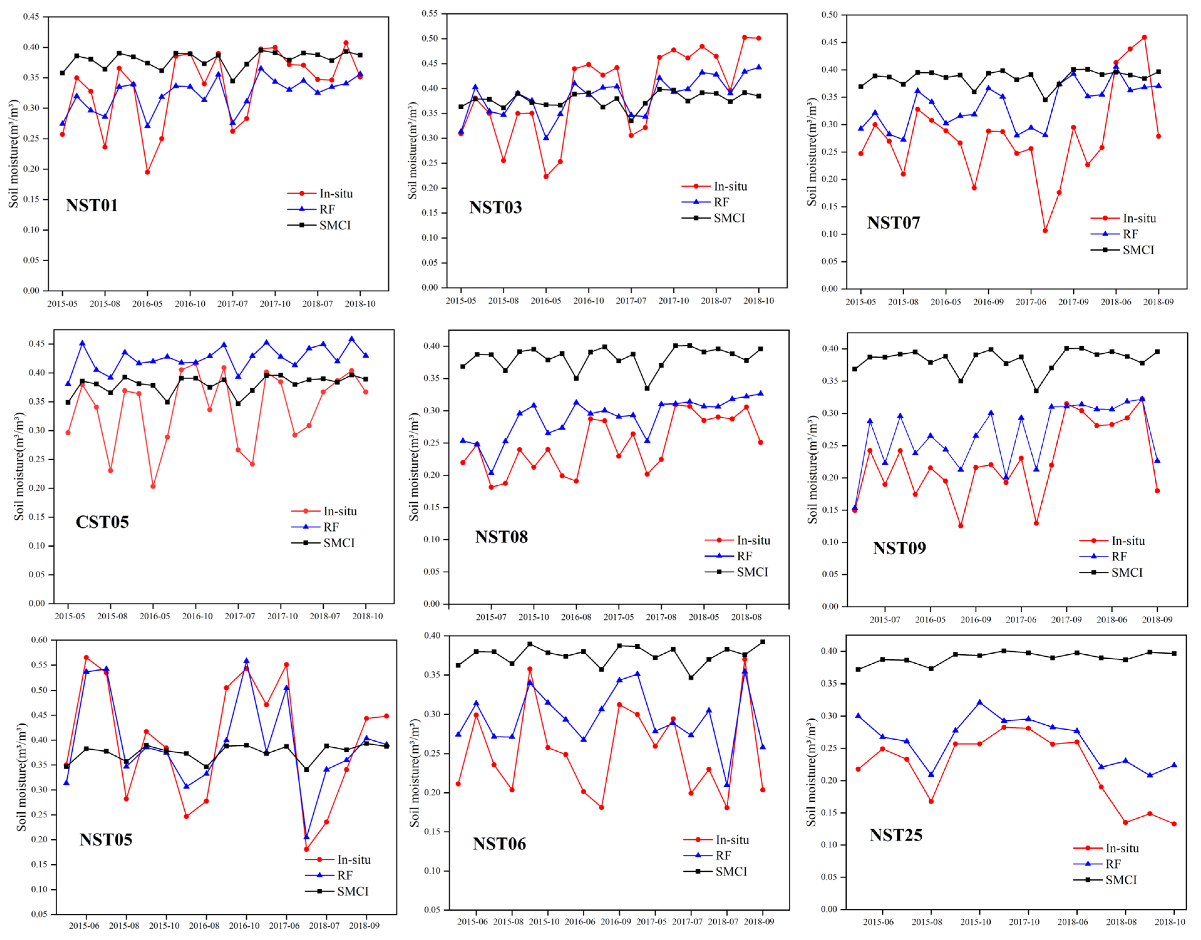 Remotesensing 15 01531 g004 Remotesensing 15 01531 g004