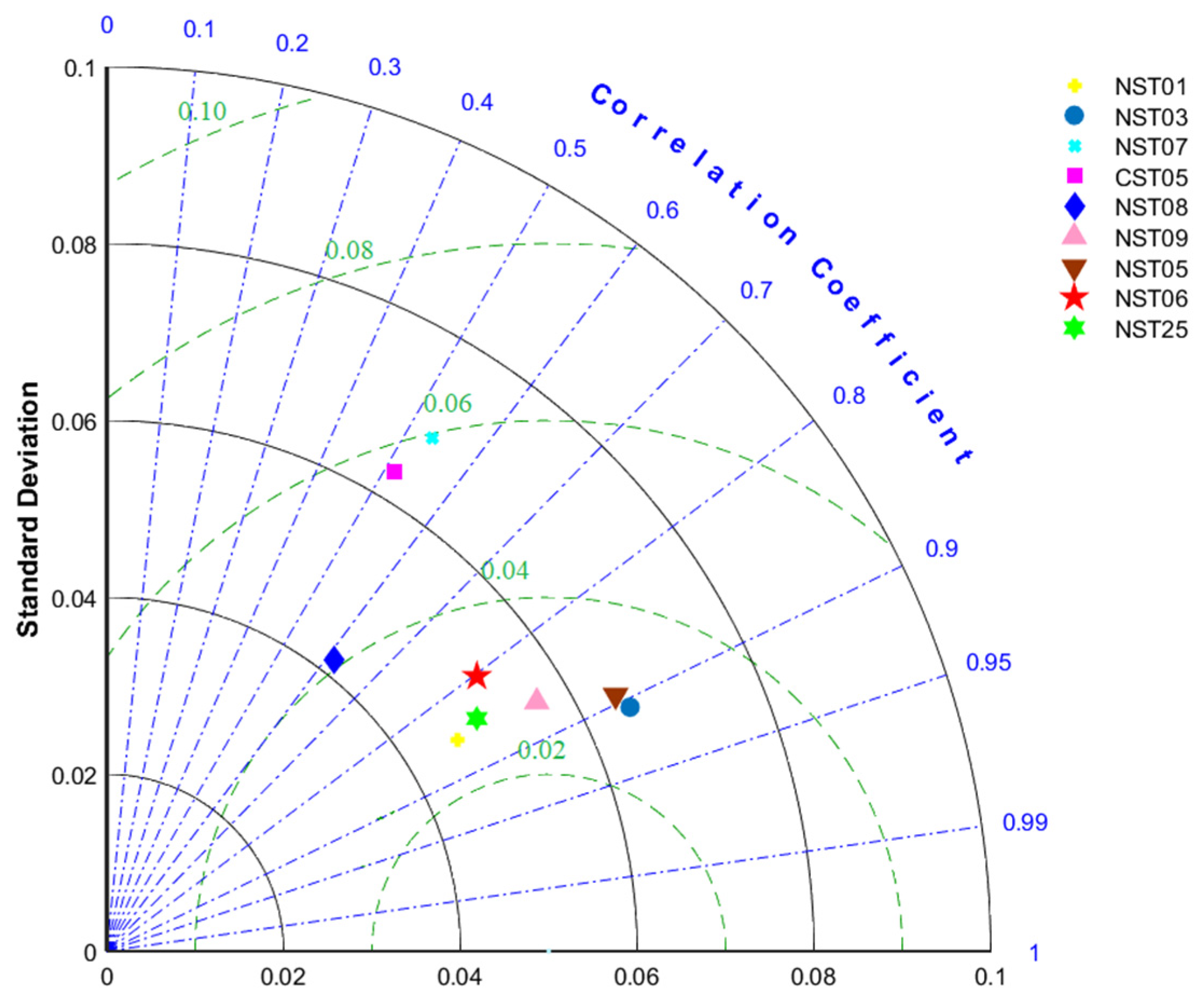 Remotesensing 15 01531 g005 Remotesensing 15 01531 g005