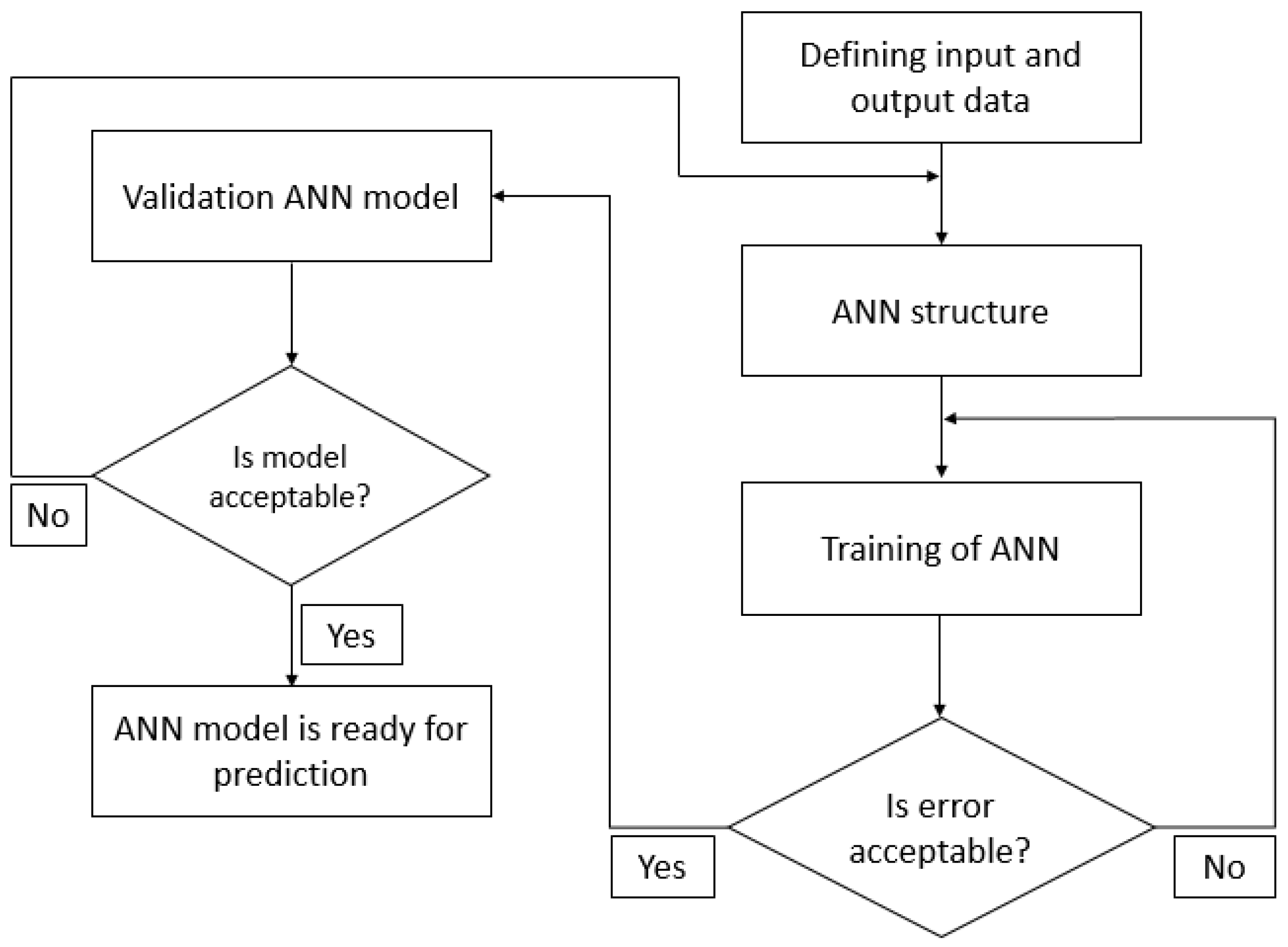Remotesensing 15 01555 g003 Remotesensing 15 01555 g003
