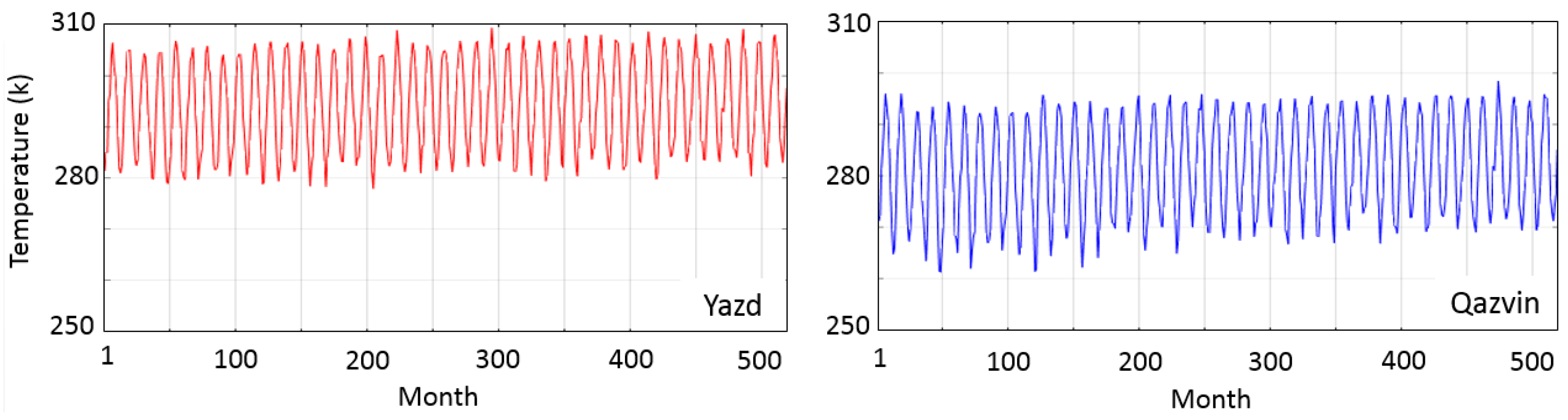 Remotesensing 15 01555 g005b Remotesensing 15 01555 g005b