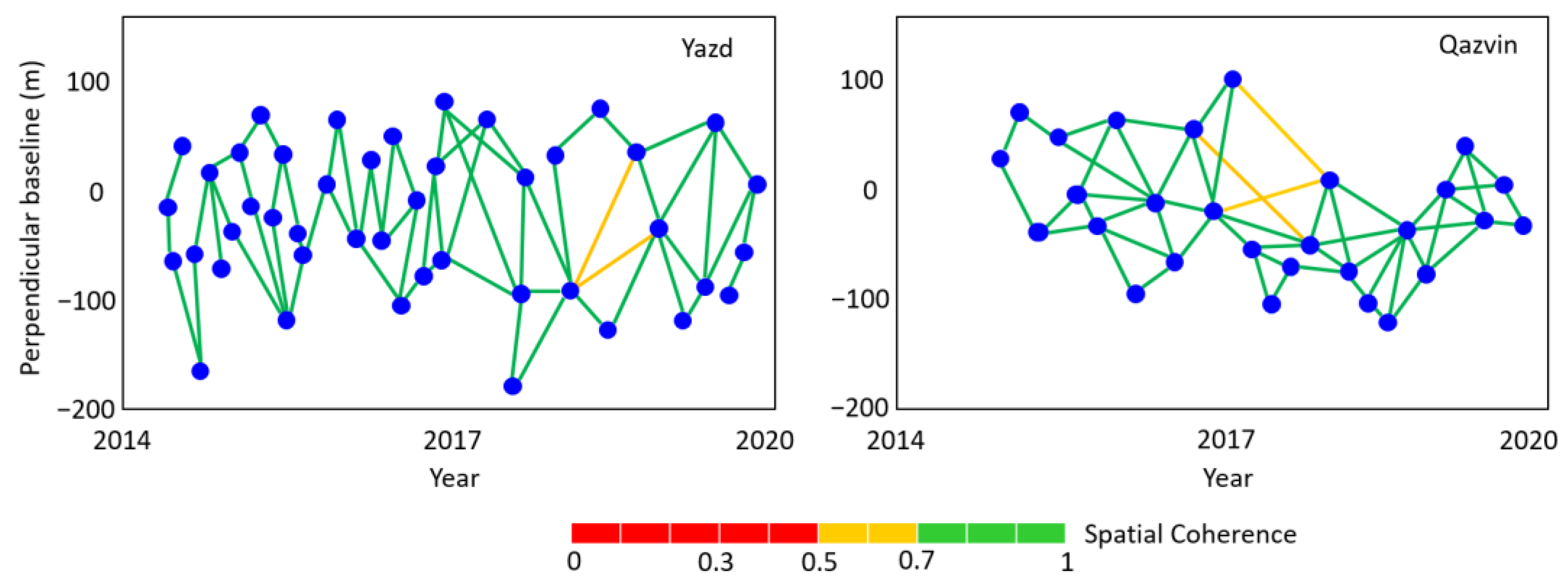 Remotesensing 15 01555 g007 Remotesensing 15 01555 g007