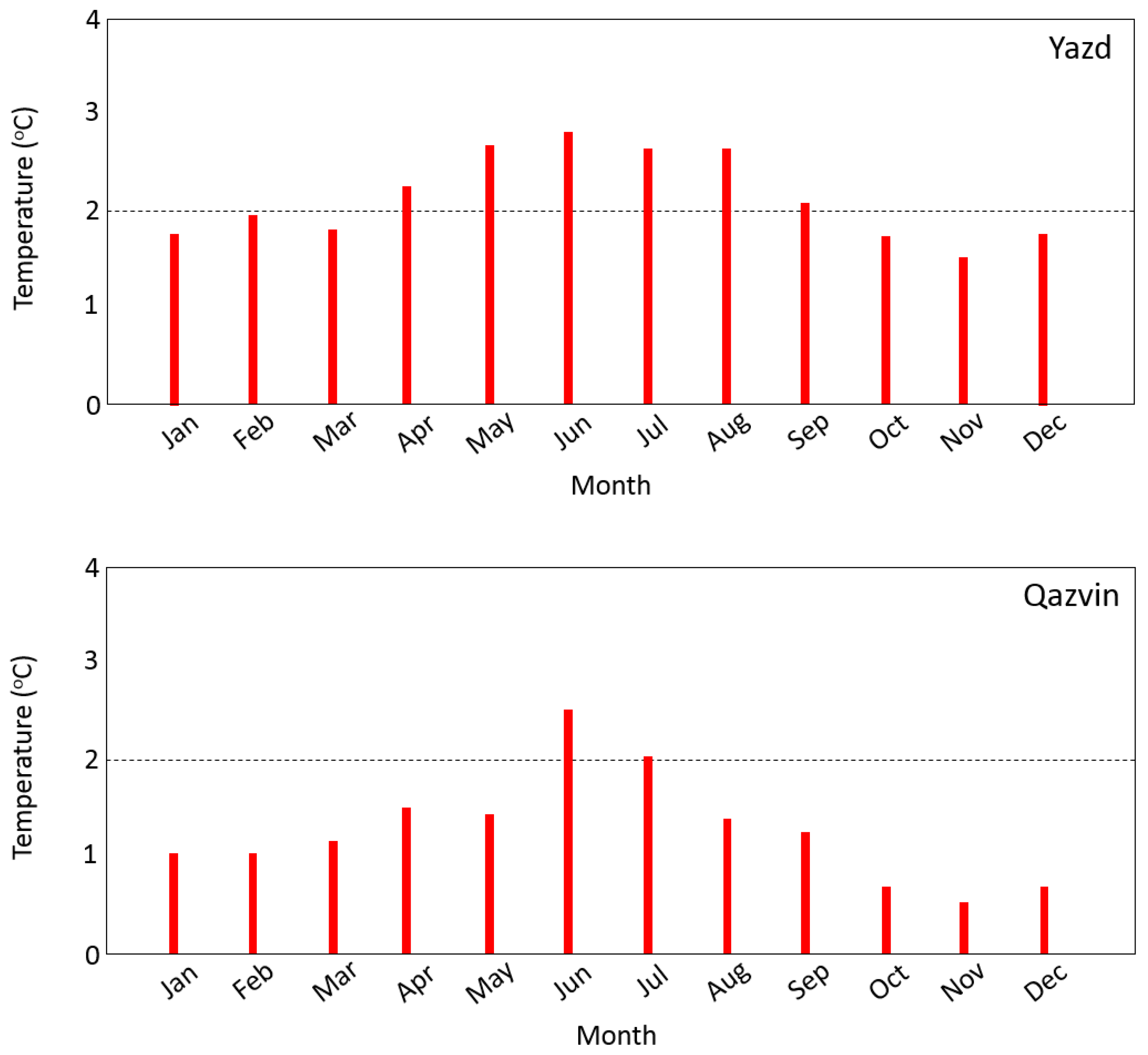 Remotesensing 15 01555 g010 Remotesensing 15 01555 g010