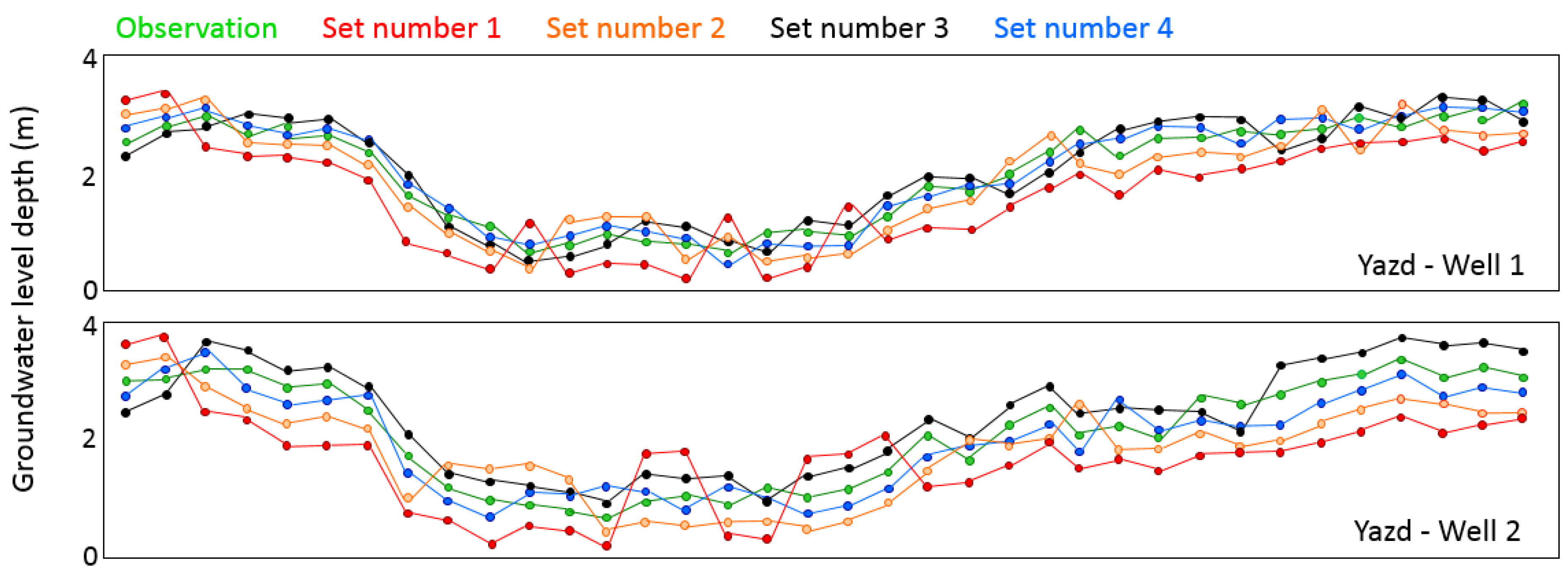 Remotesensing 15 01555 g012a Remotesensing 15 01555 g012a