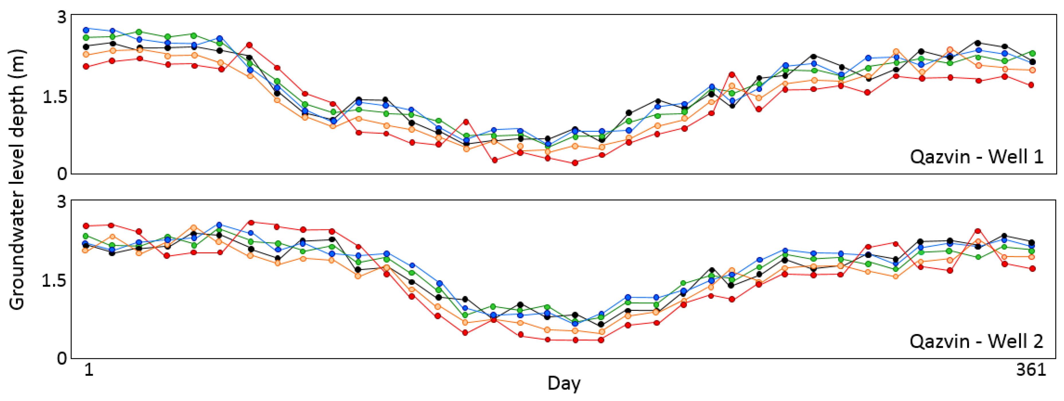 Remotesensing 15 01555 g012b Remotesensing 15 01555 g012b