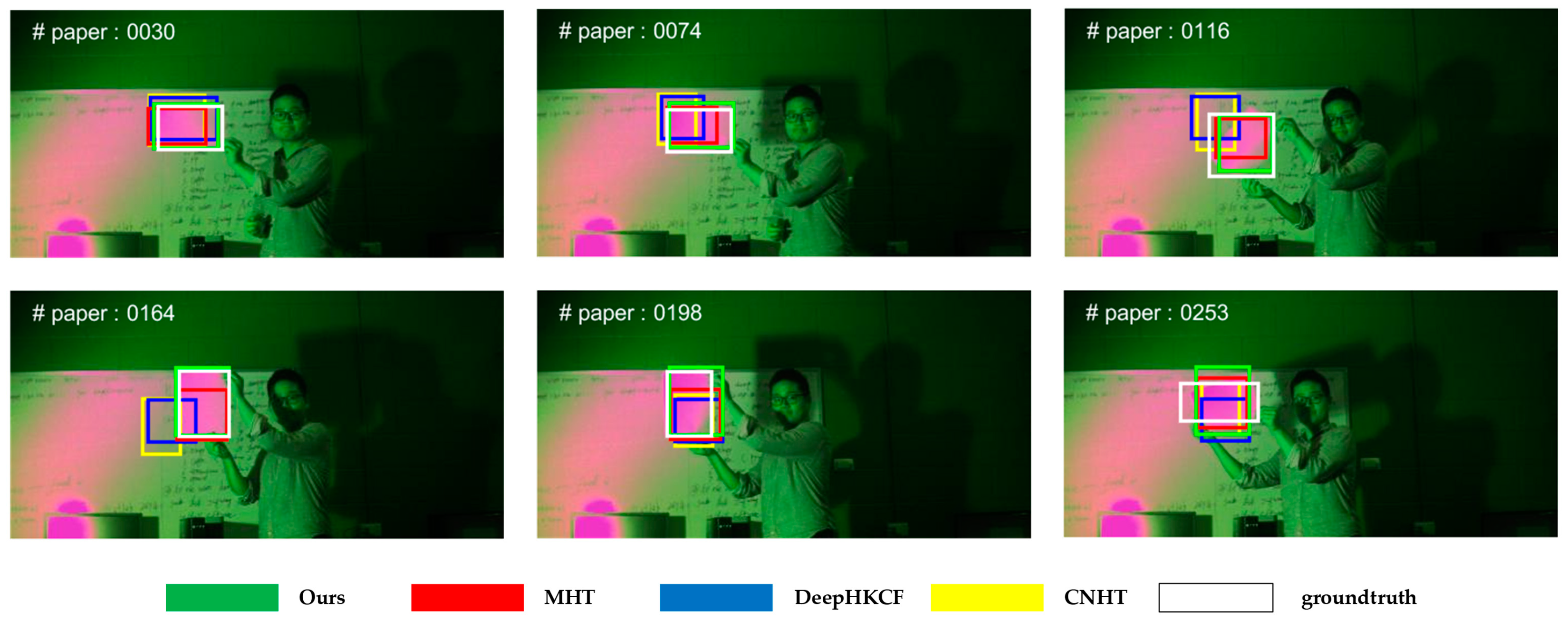 Remotesensing 15 01557 g011 Remotesensing 15 01557 g011