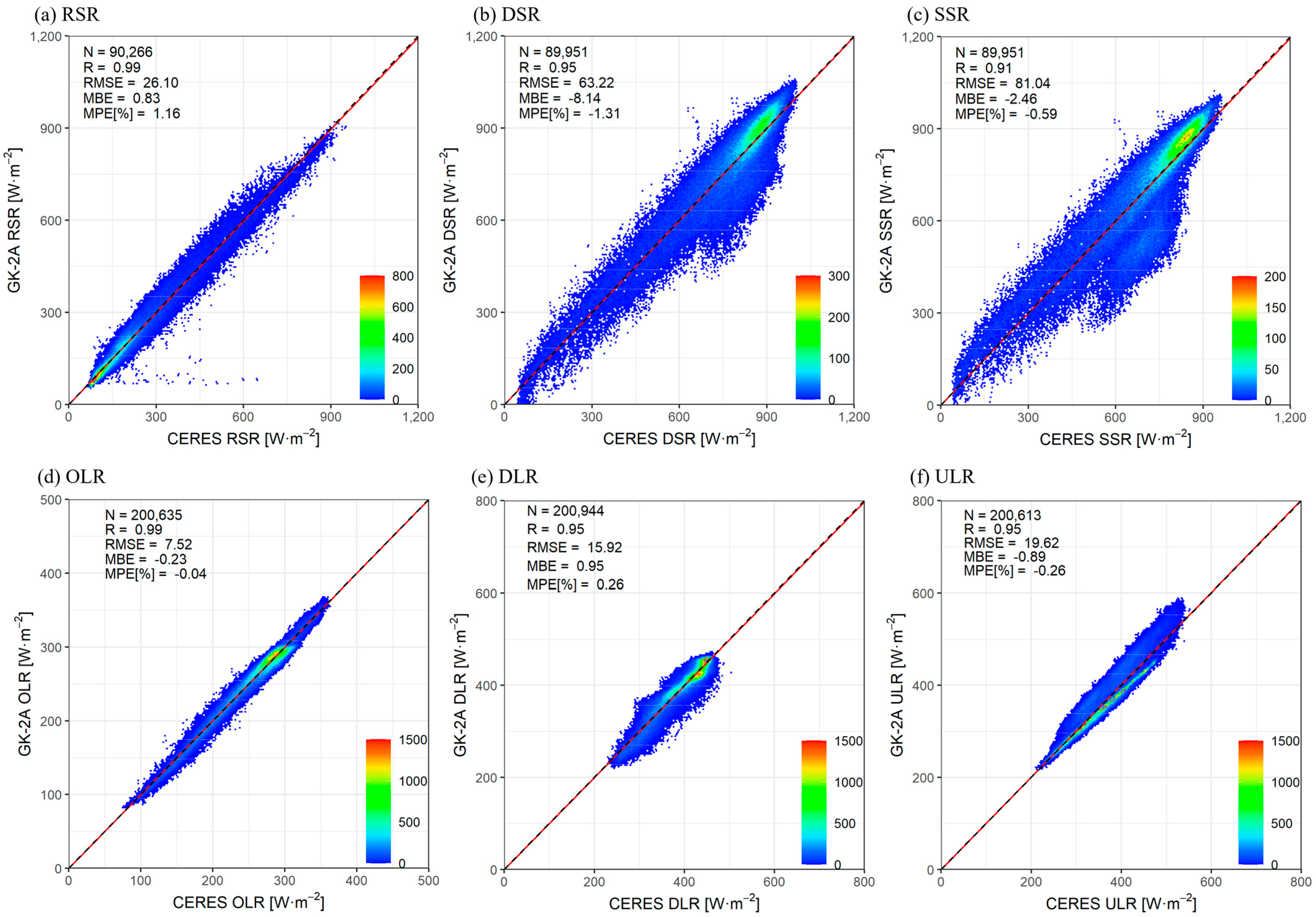 Remotesensing 15 01558 g002