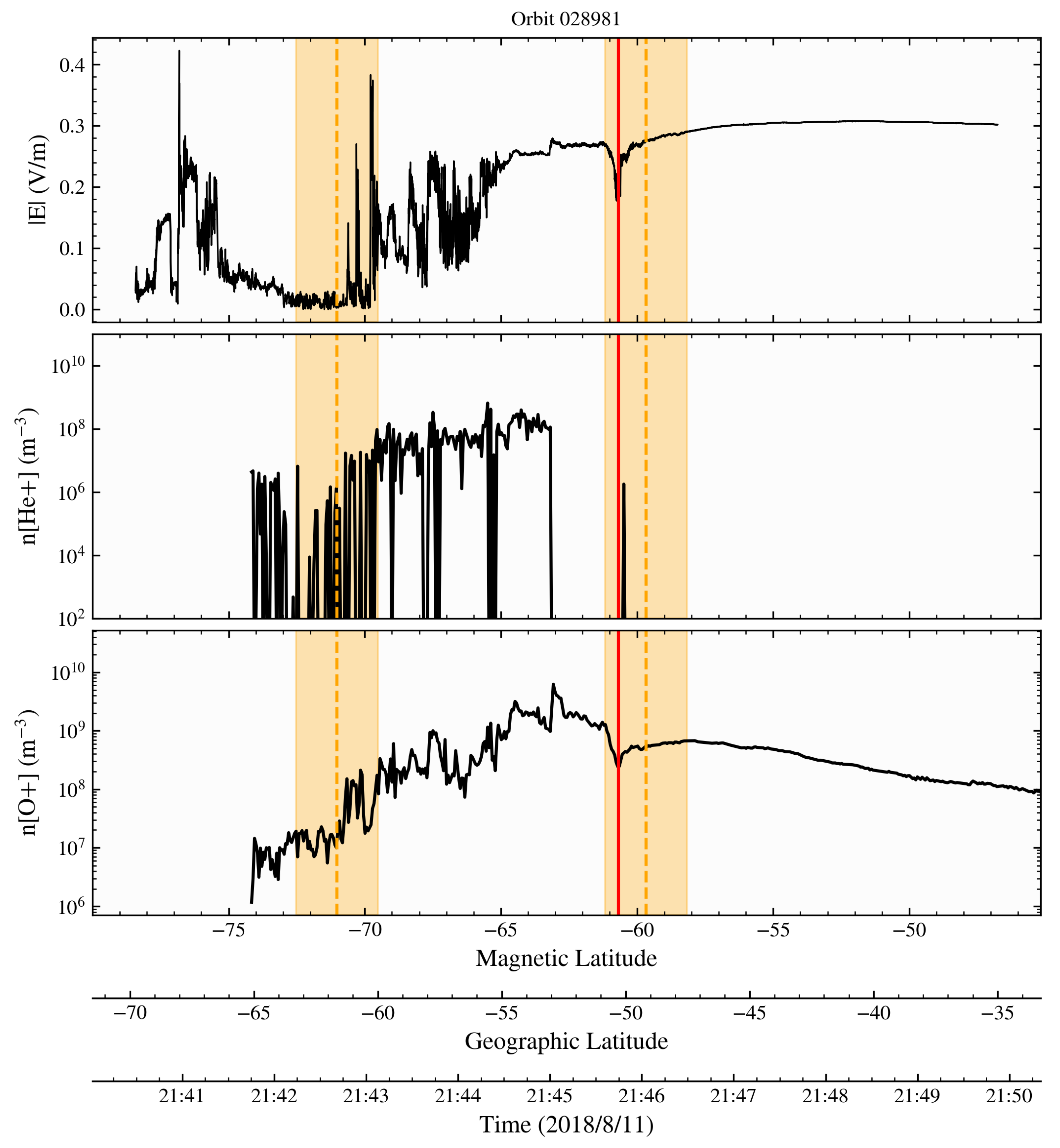Remotesensing 15 01568 g002