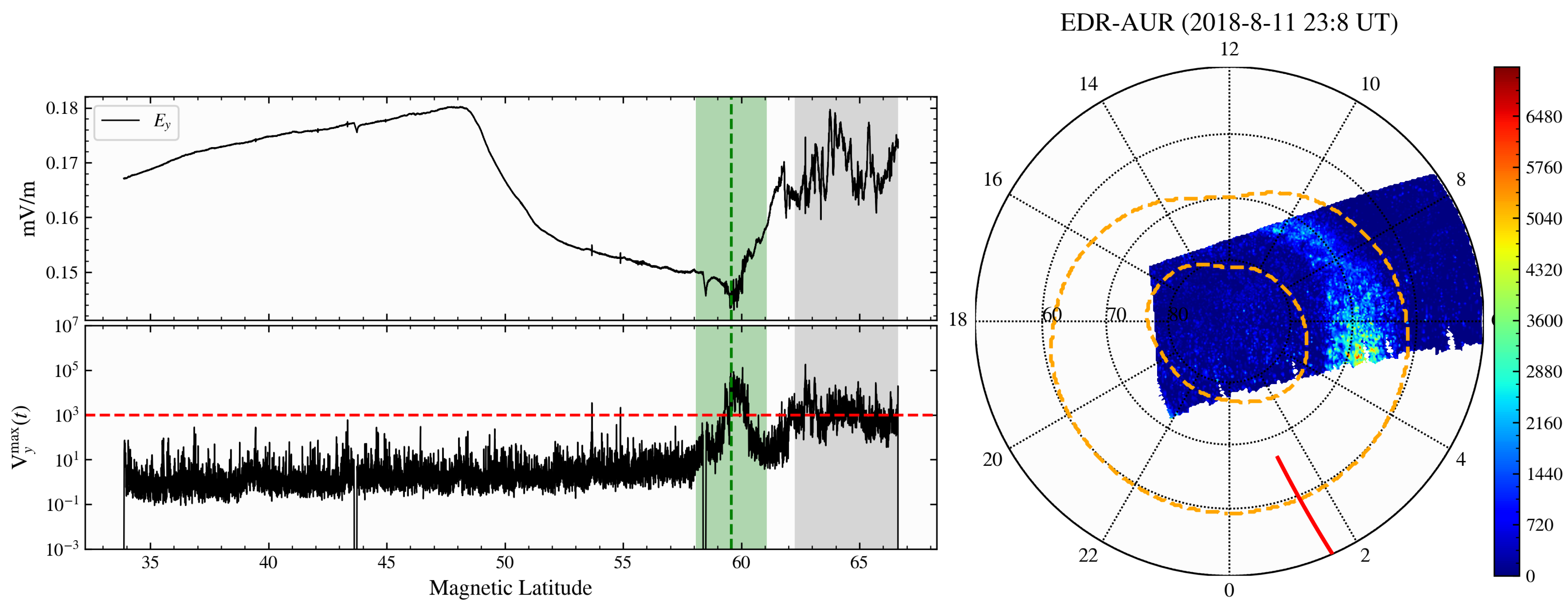 Remotesensing 15 01568 g013