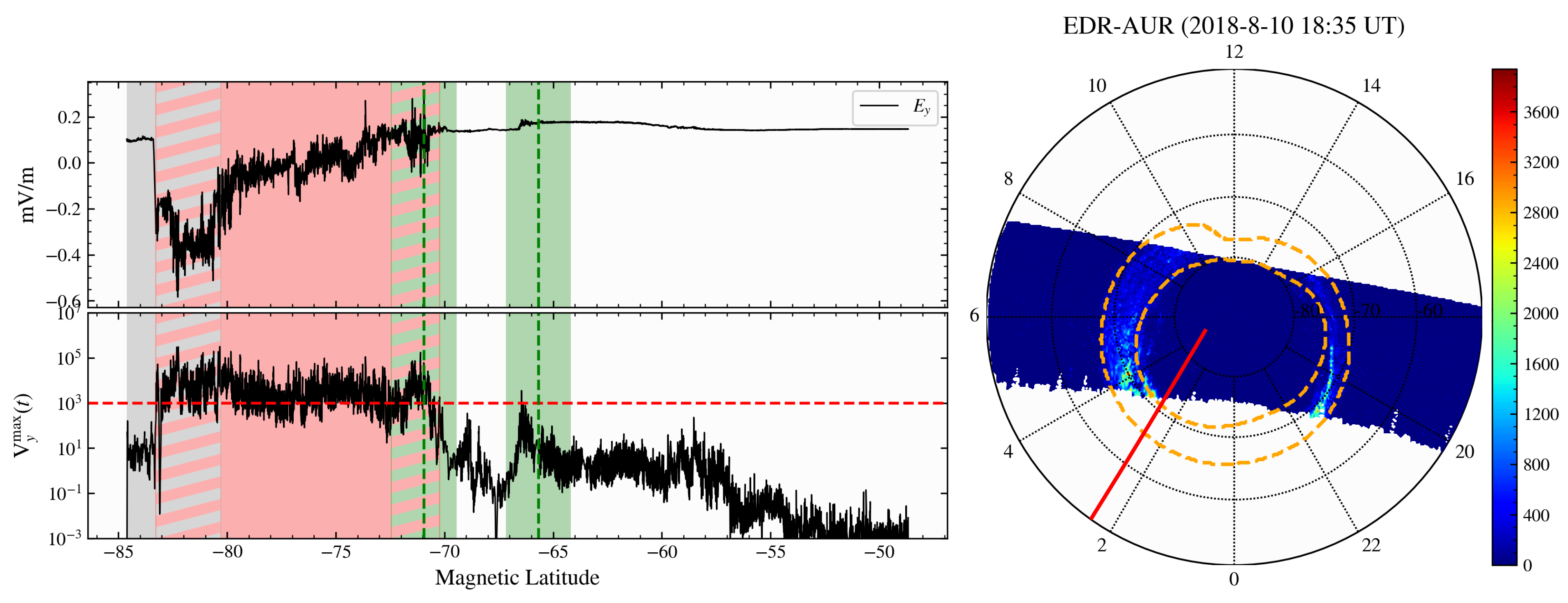 Remotesensing 15 01568 g015