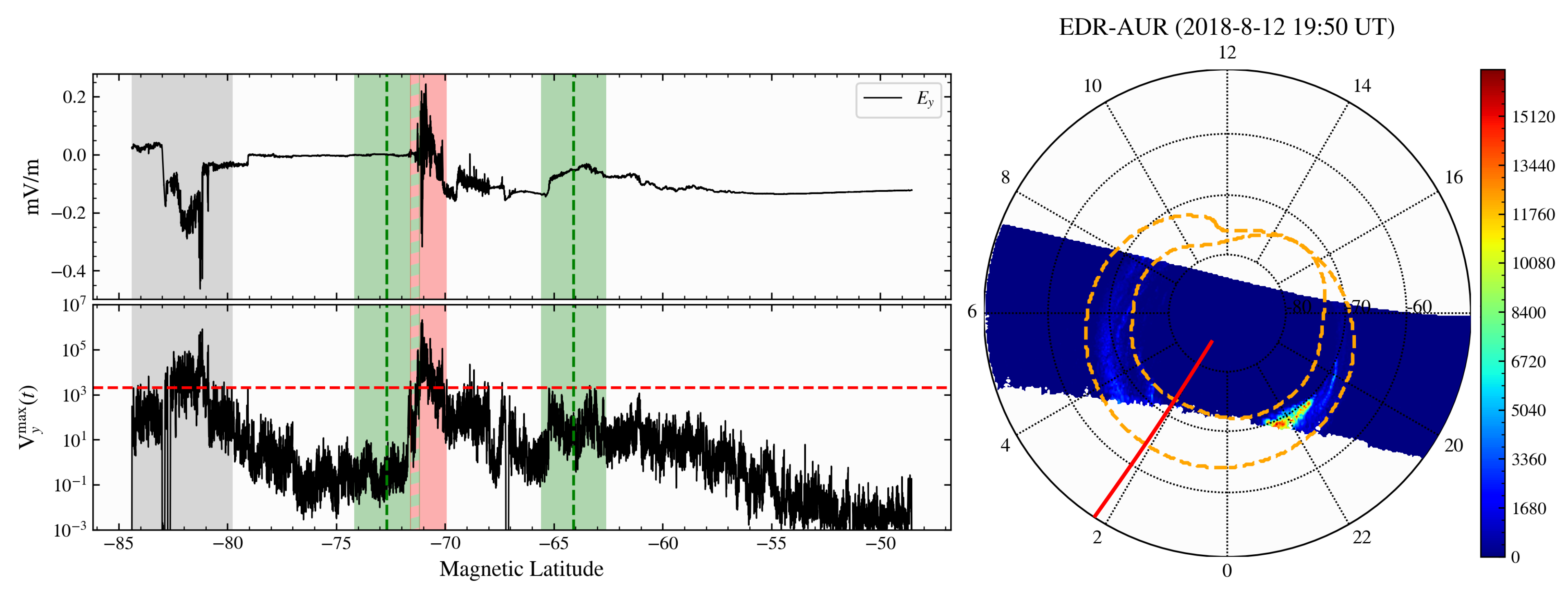 Remotesensing 15 01568 g016