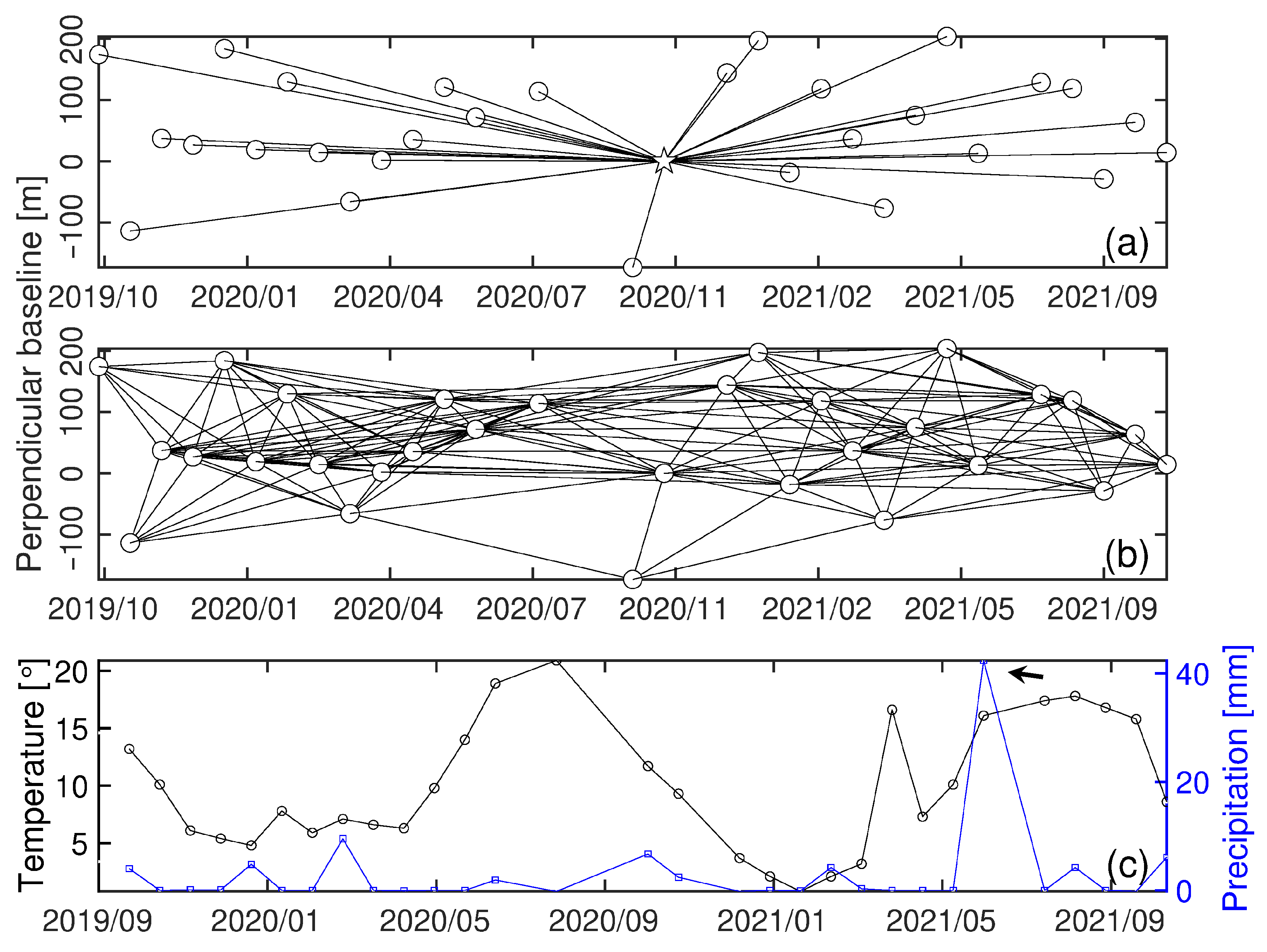 Remotesensing 15 01571 g002 Remotesensing 15 01571 g002