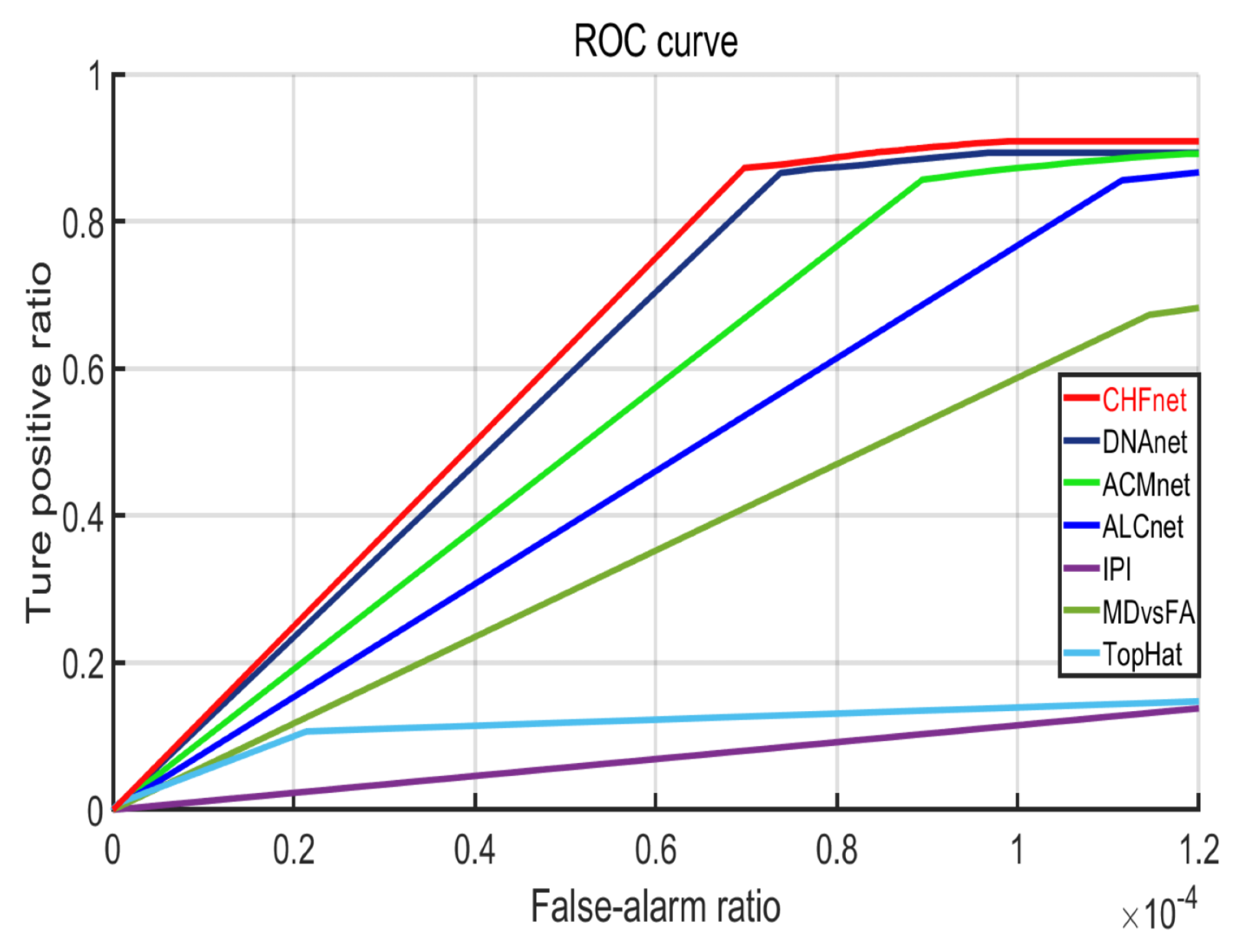 Remotesensing 15 01573 g004 Remotesensing 15 01573 g004