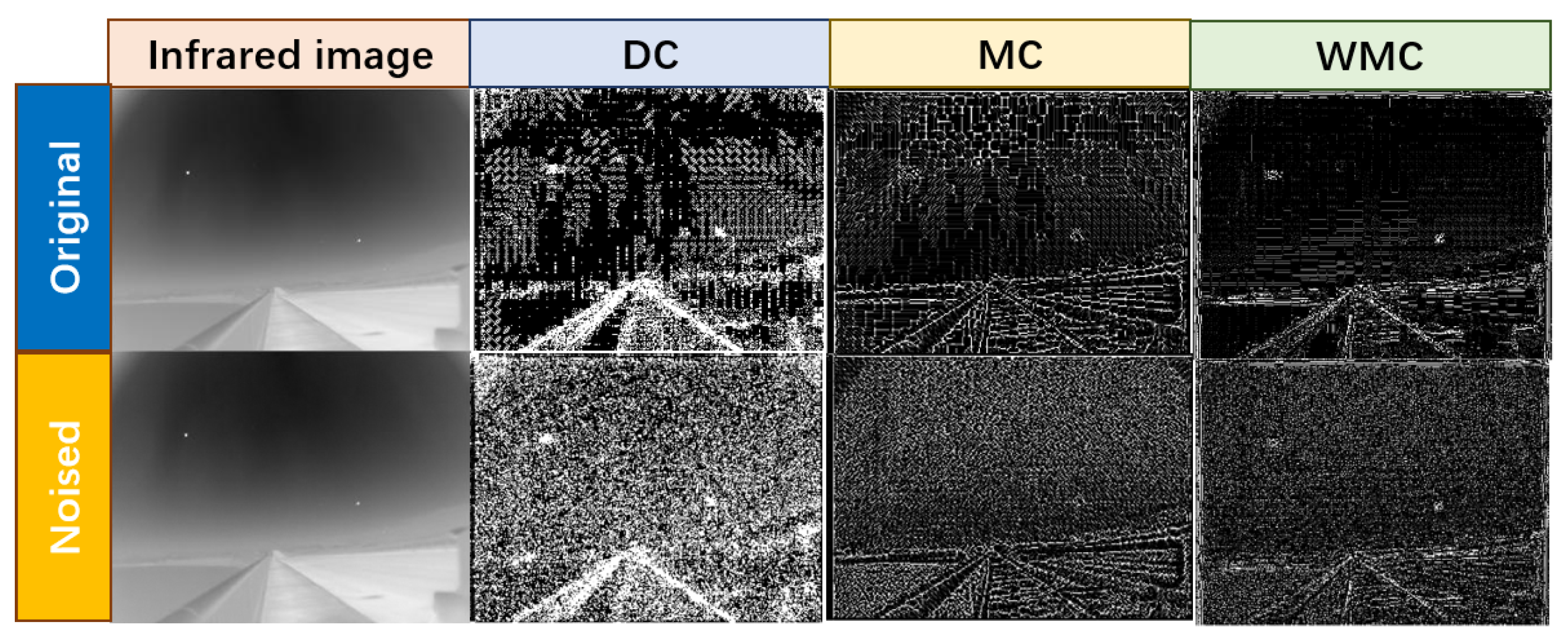 Remotesensing 15 01573 g008 Remotesensing 15 01573 g008