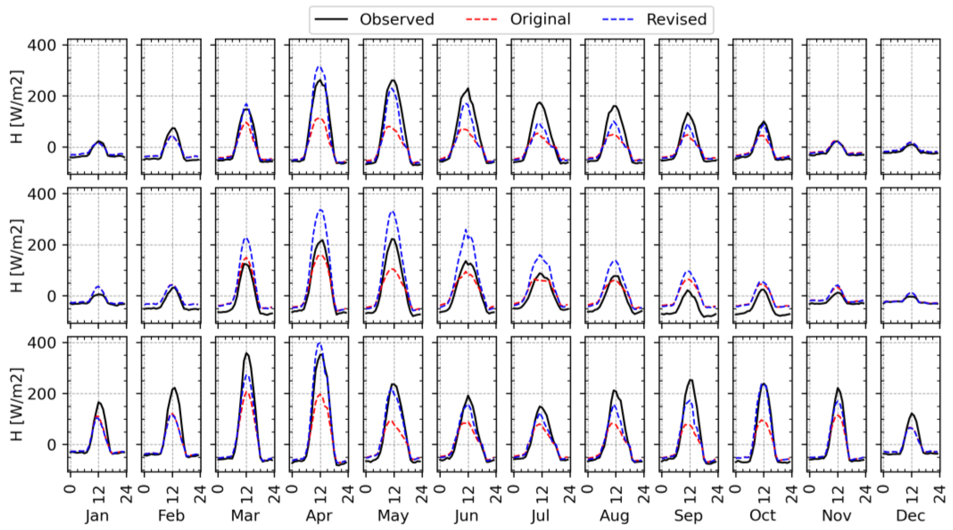 Remotesensing 15 01578 g004 Remotesensing 15 01578 g004