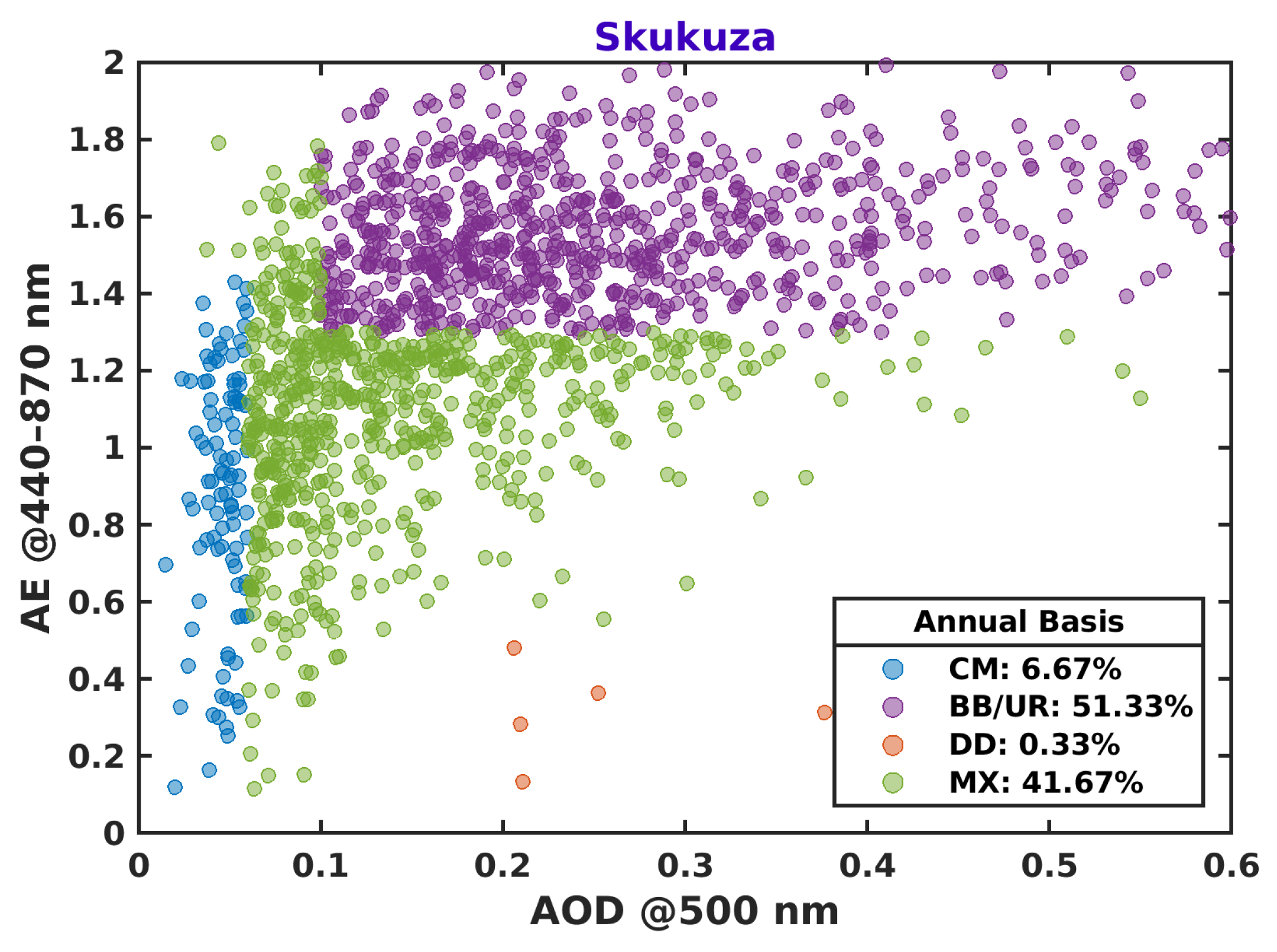 Remotesensing 15 01581 g002 Remotesensing 15 01581 g002