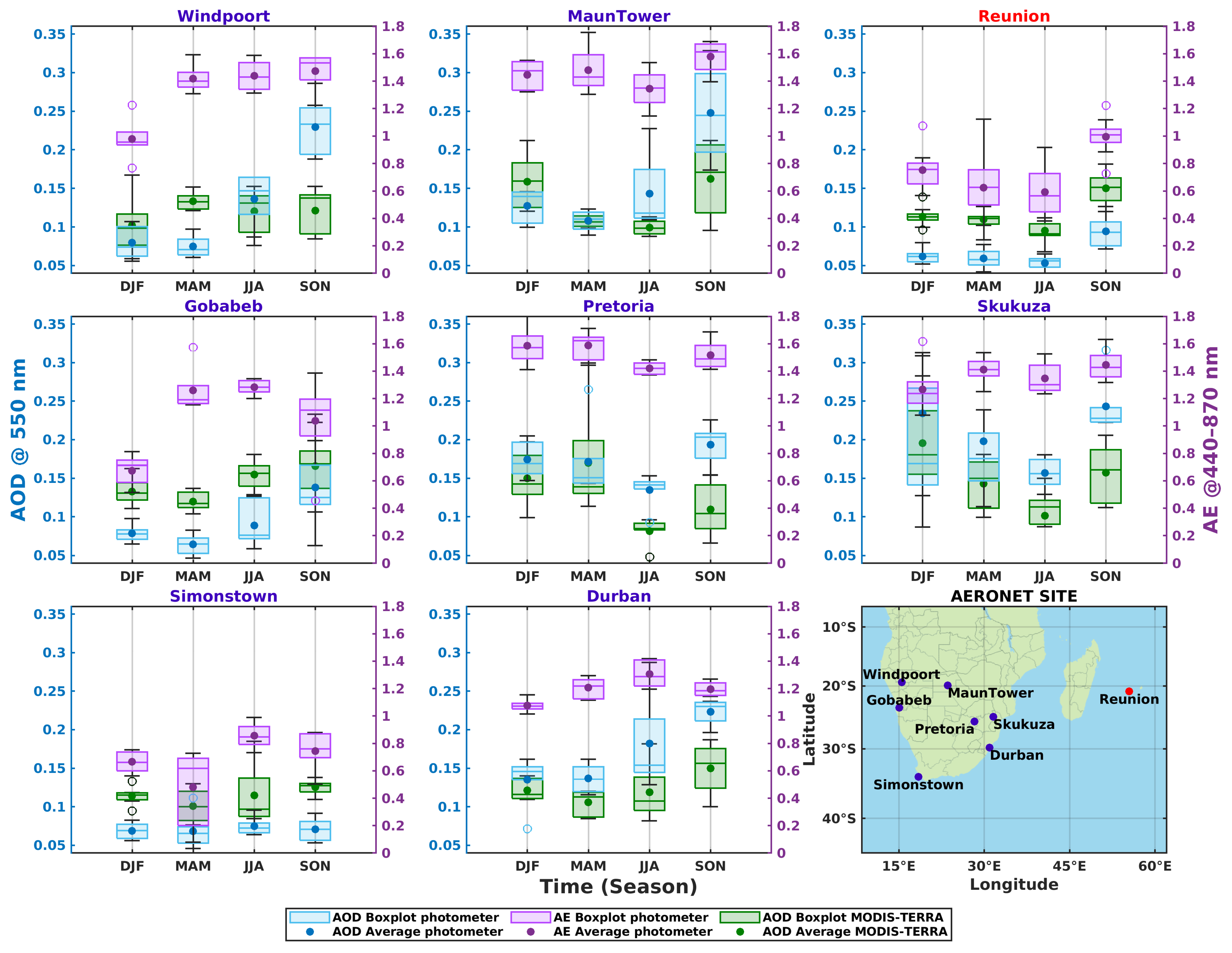 Remotesensing 15 01581 g005 Remotesensing 15 01581 g005