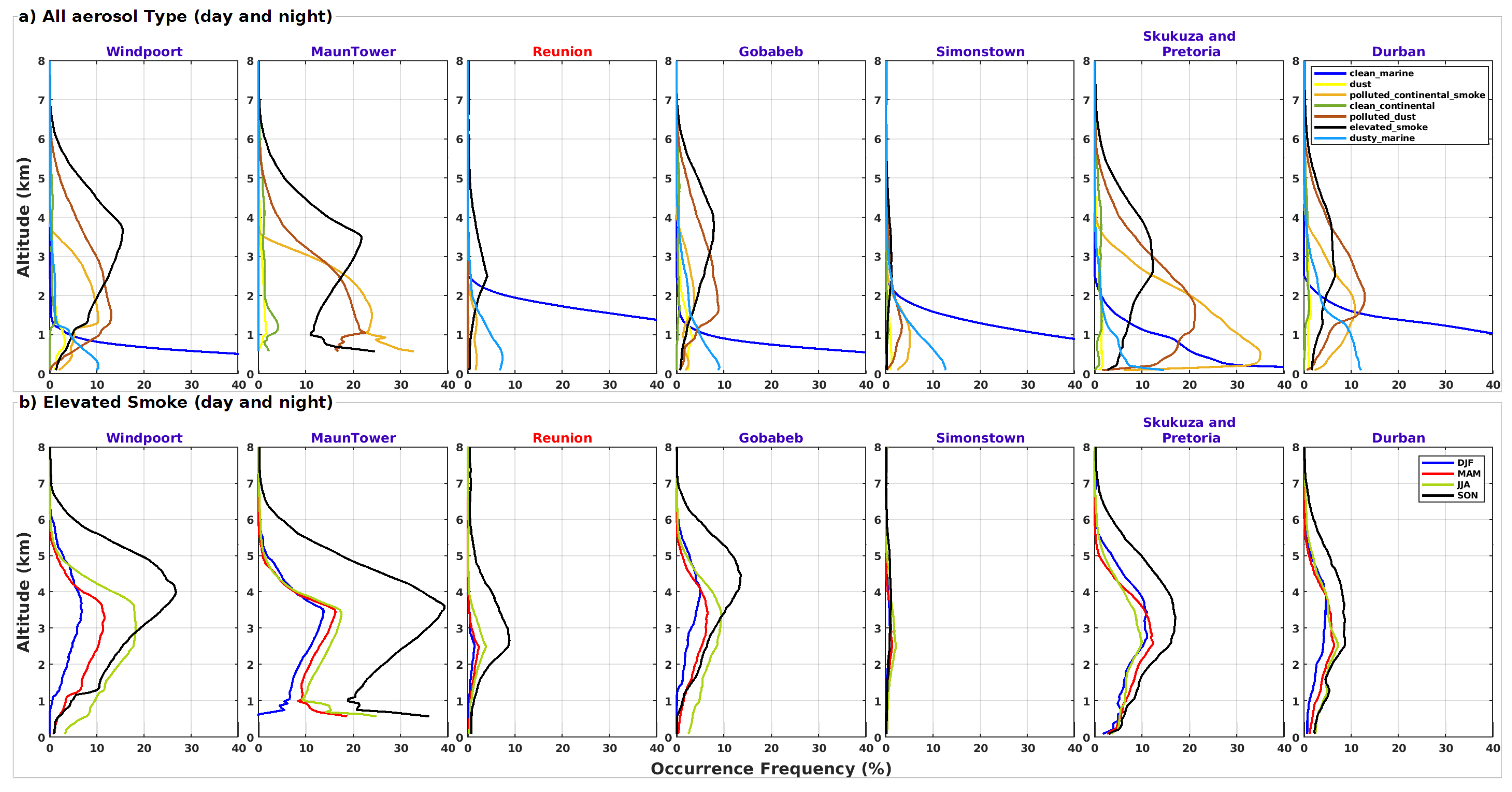 Remotesensing 15 01581 g008 Remotesensing 15 01581 g008