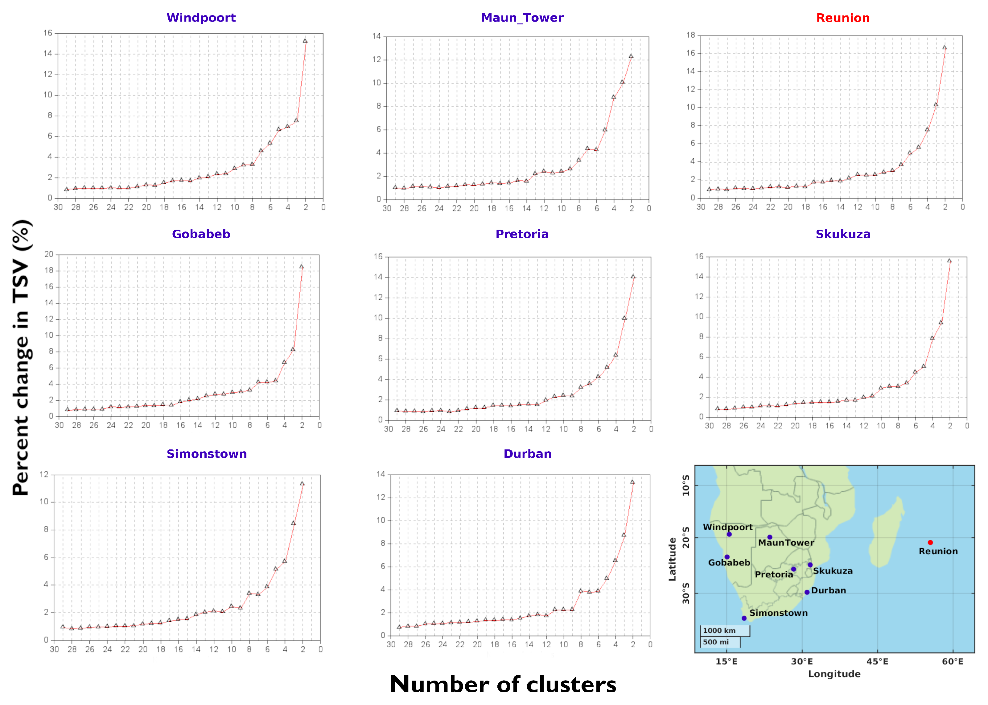 Remotesensing 15 01581 g0a2 Remotesensing 15 01581 g0a2