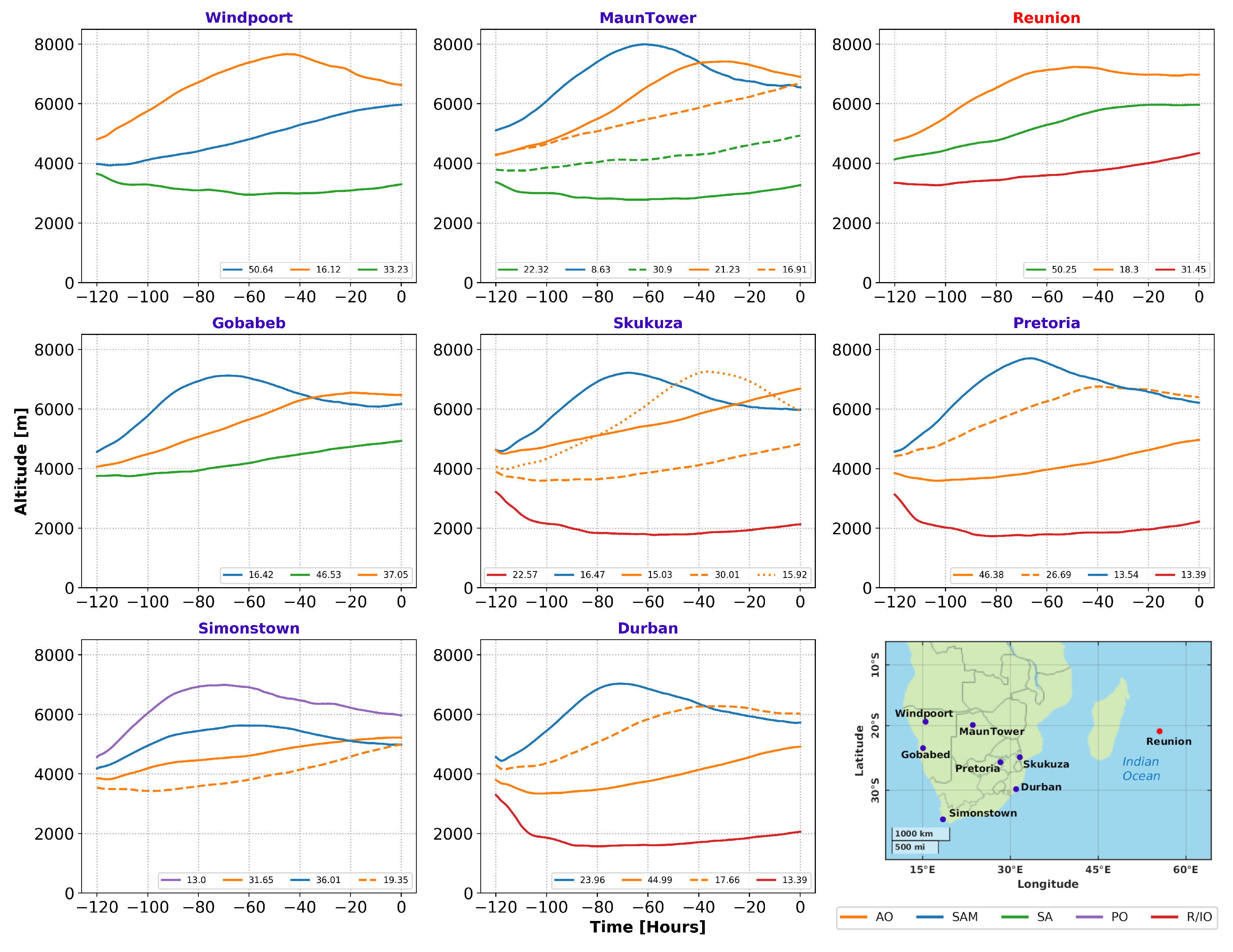 Remotesensing 15 01581 g0a3 Remotesensing 15 01581 g0a3