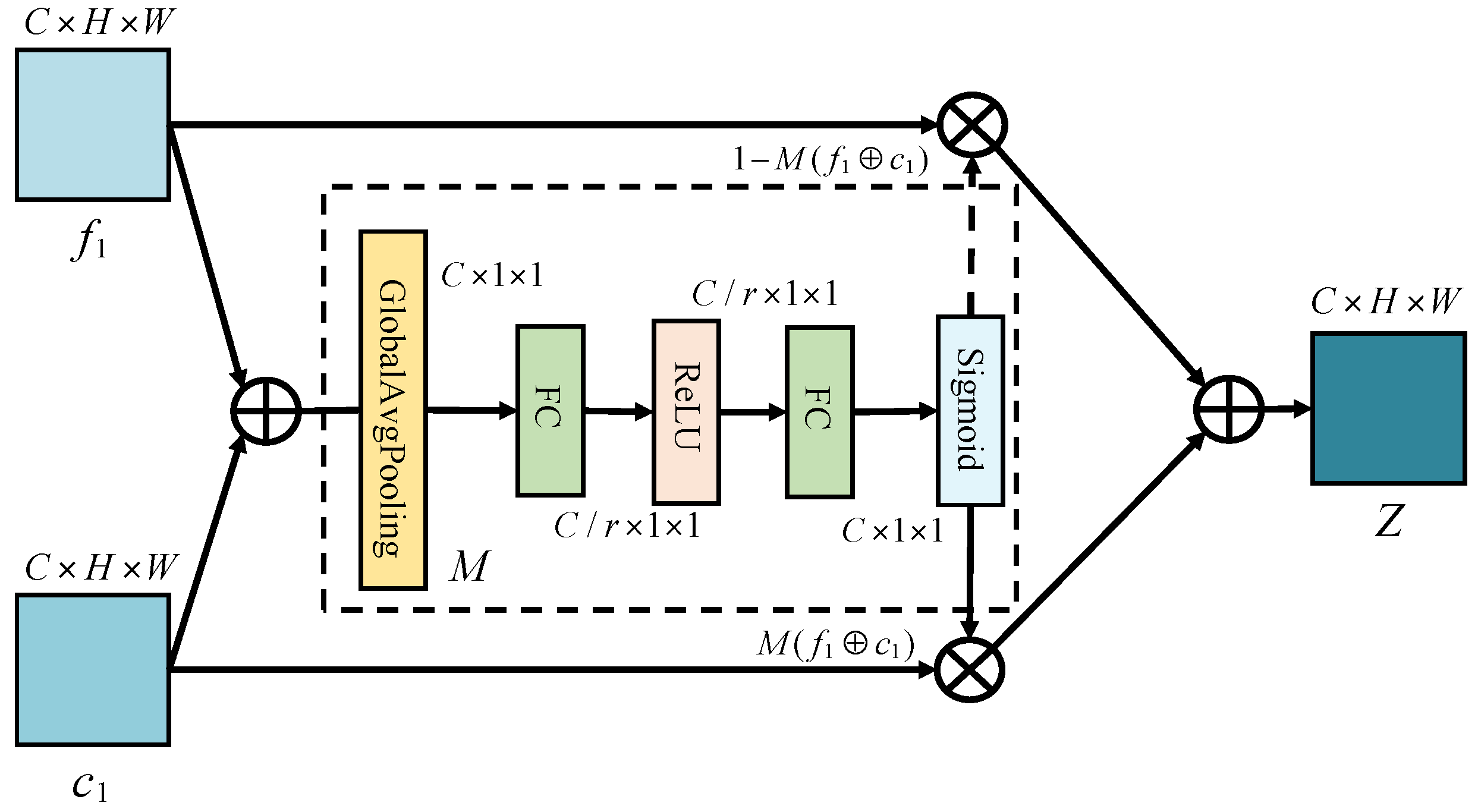 Remotesensing 15 01583 g004 Remotesensing 15 01583 g004
