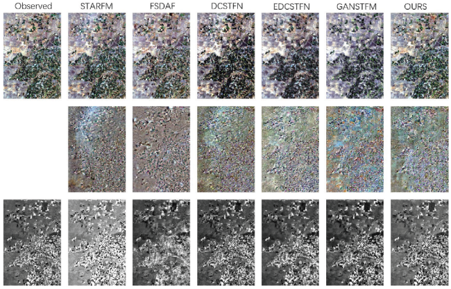 Remotesensing 15 01583 g009 Remotesensing 15 01583 g009