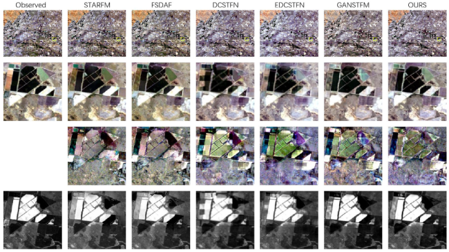 Remotesensing 15 01583 g011 Remotesensing 15 01583 g011