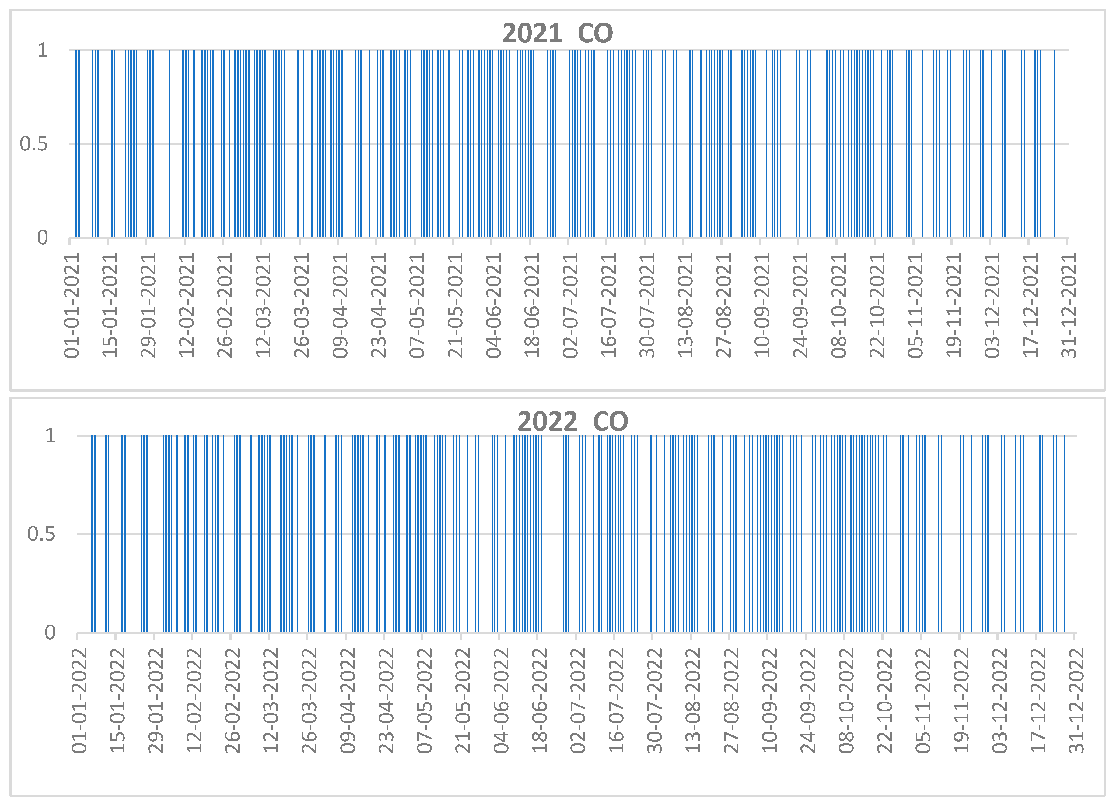 Remotesensing 15 01590 g008b Remotesensing 15 01590 g008b