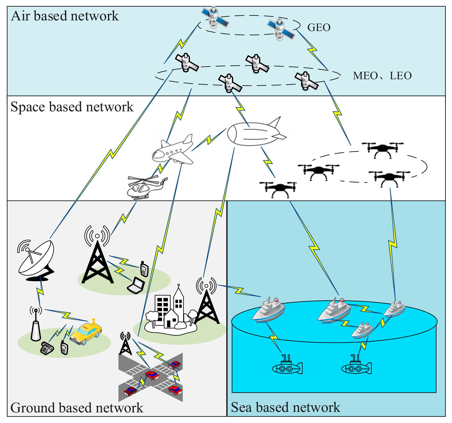 https://www.mdpi.com/remotesensing/remotesensing-15-01595/article_deploy/html/images/remotesensing-15-01595-g012.png