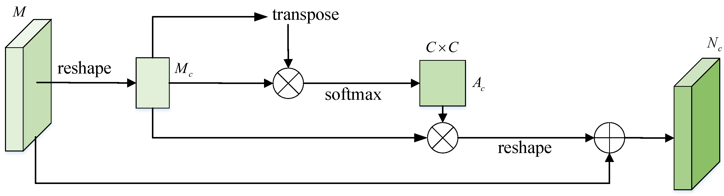 Remotesensing 15 01598 g005 Remotesensing 15 01598 g005