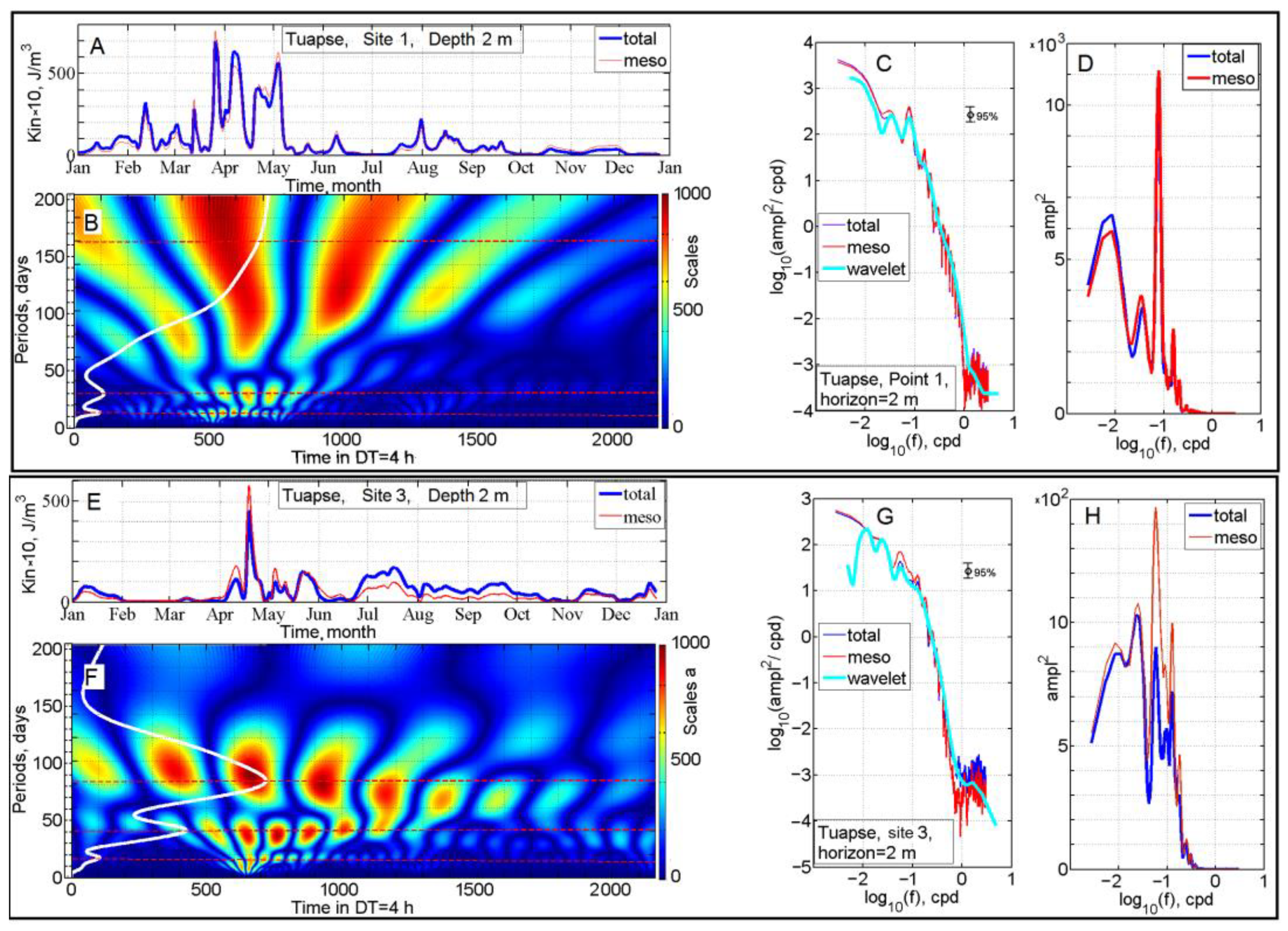 Remotesensing 15 01606 g007 Remotesensing 15 01606 g007