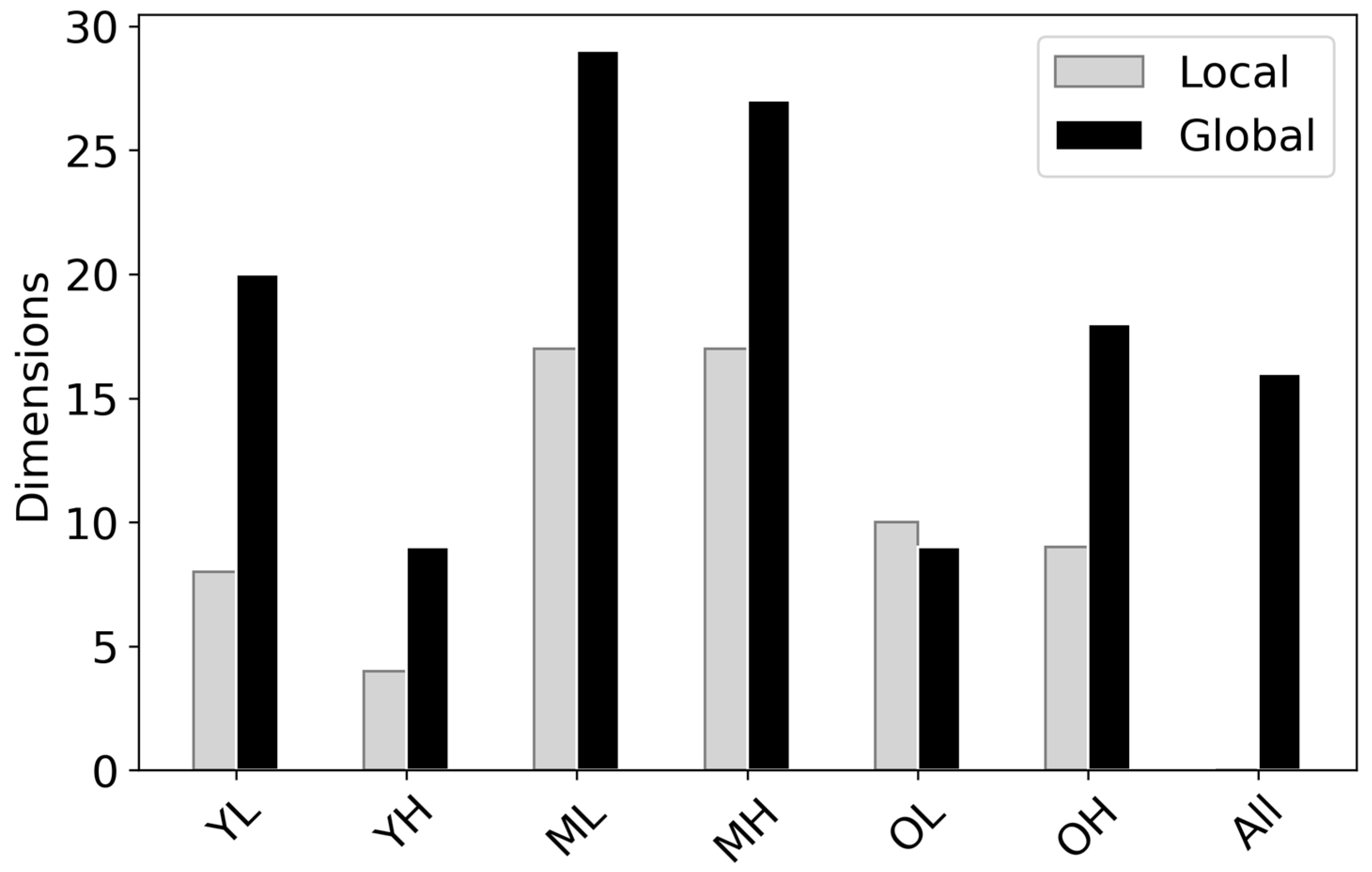 Remotesensing 15 01614 g005