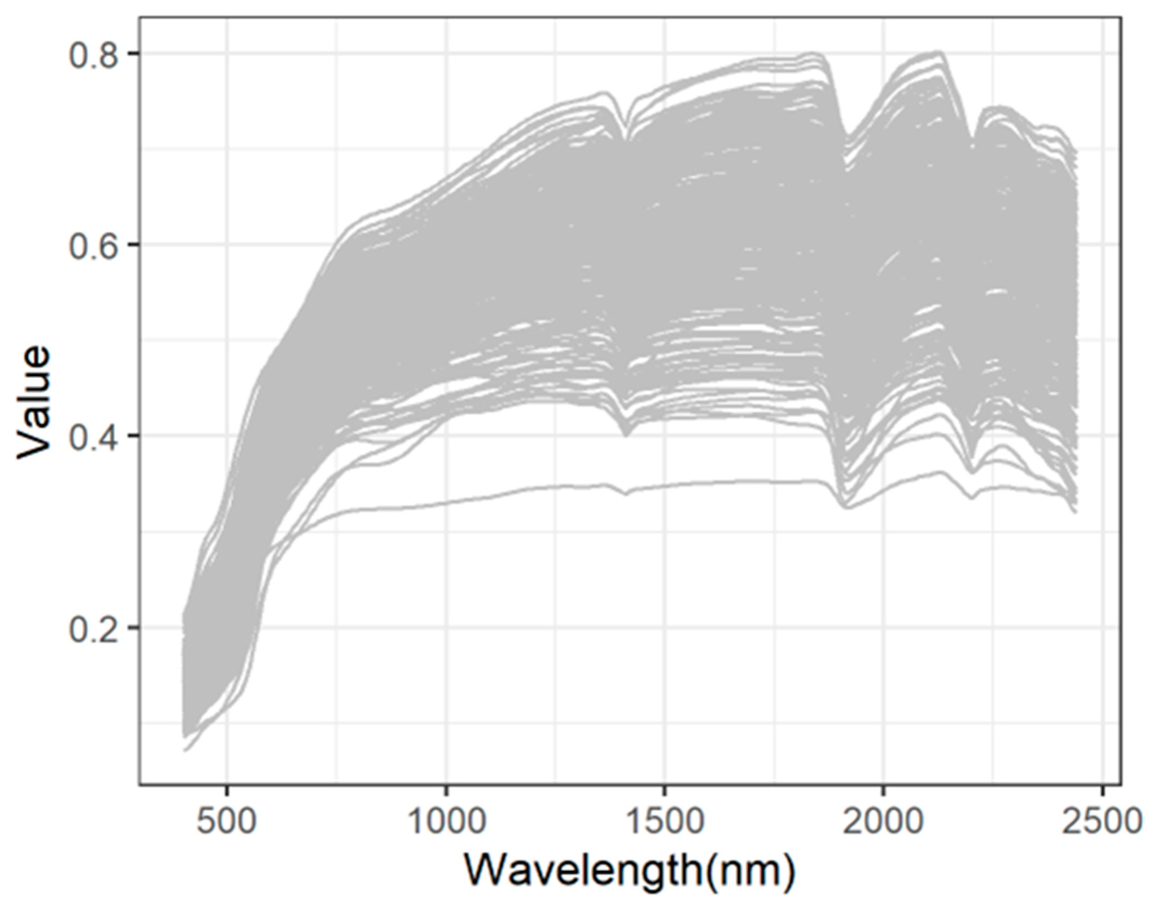 Remotesensing 15 01617 g003 Remotesensing 15 01617 g003