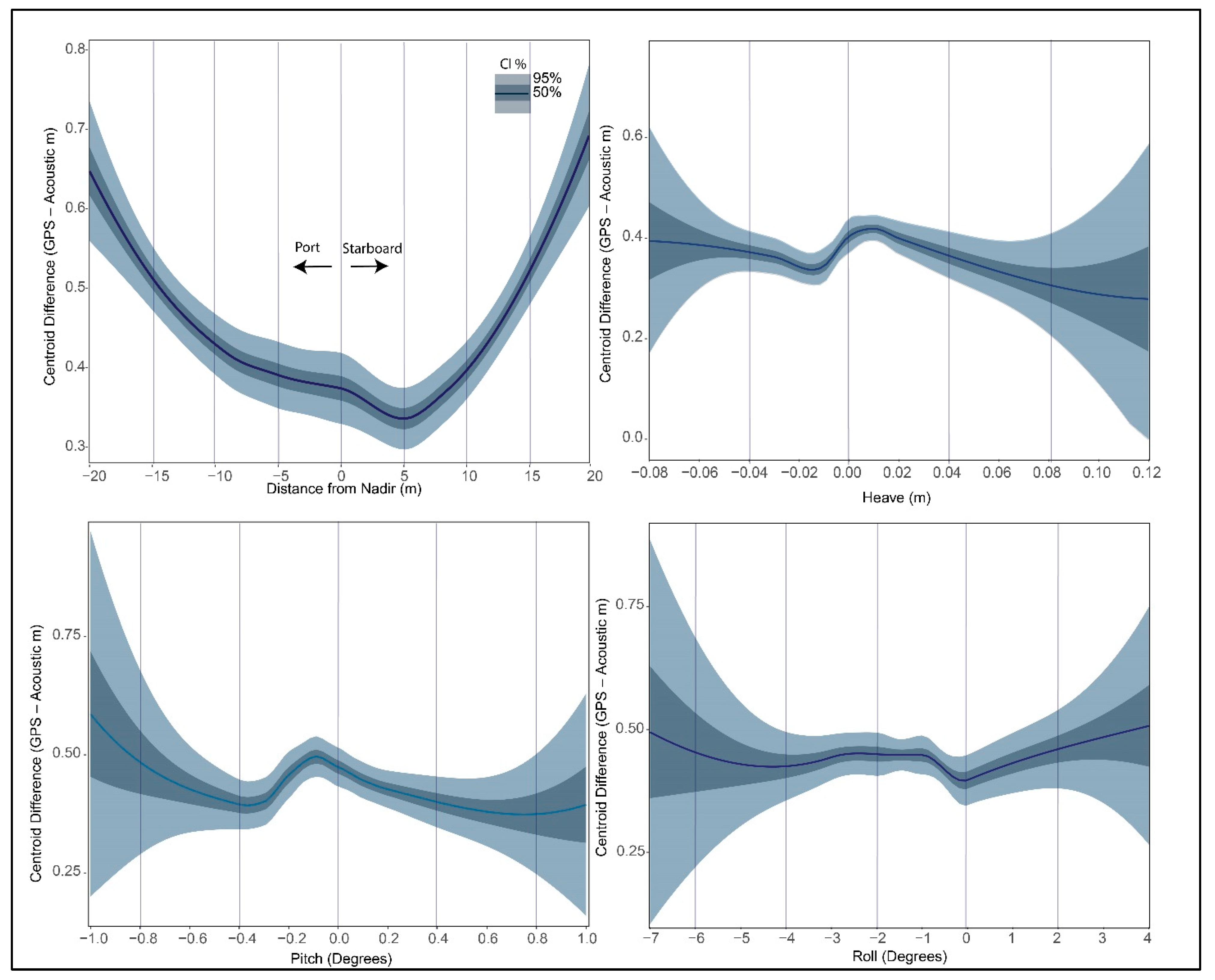 Remotesensing 15 01626 g004 Remotesensing 15 01626 g004